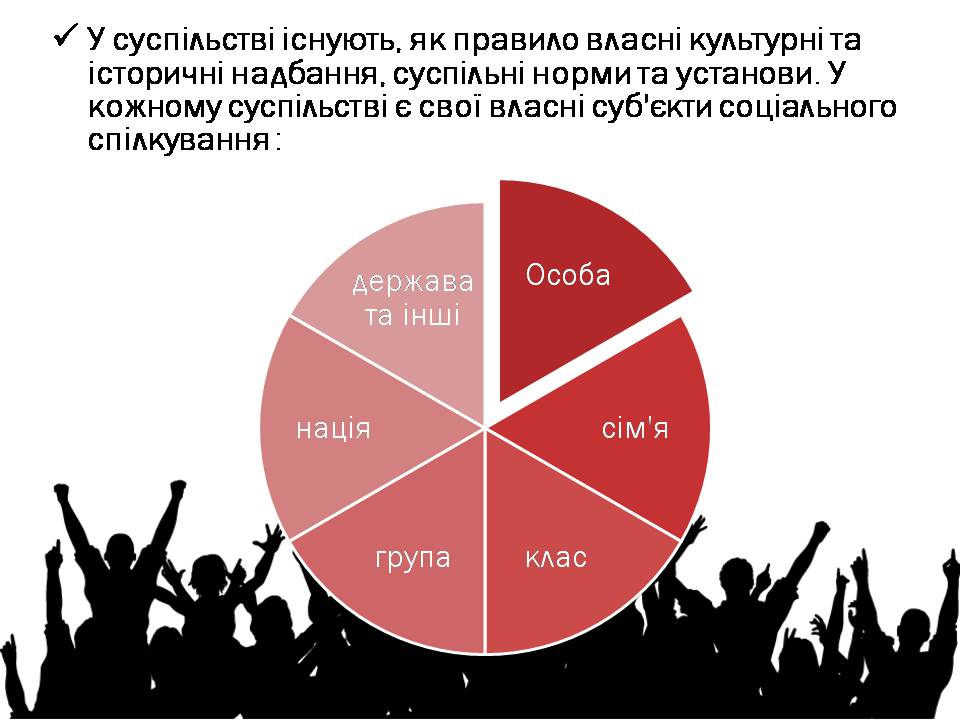 Презентація на тему «Соціум» (варіант 5) - Слайд #5 Презентація на тему «Соціум» (варіант 5) - Слайд #5
