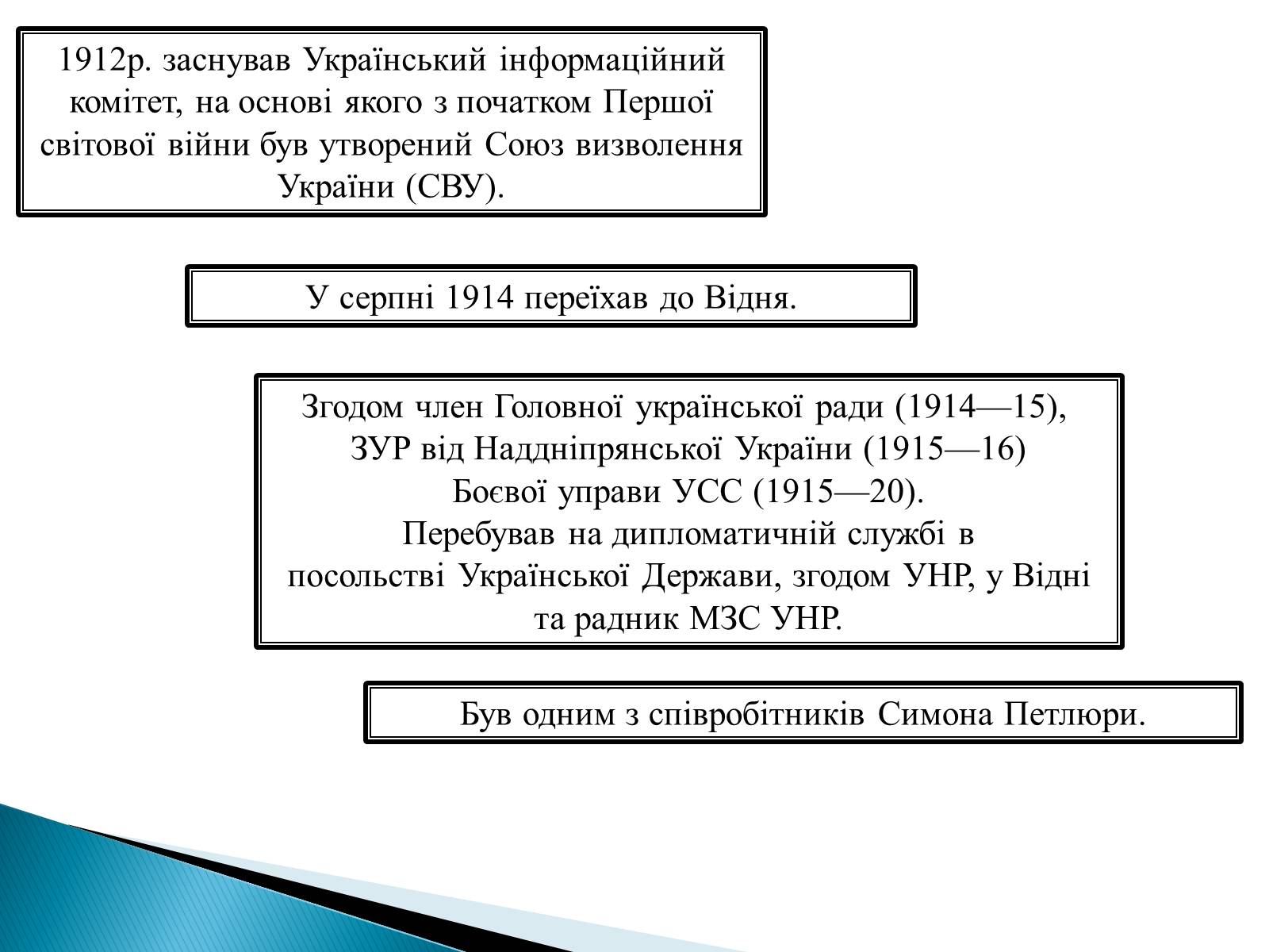 Презентація на тему «Жук Андрій Ілліч» - Слайд #10 Презентація на тему «Жук Андрій Ілліч» - Слайд #10