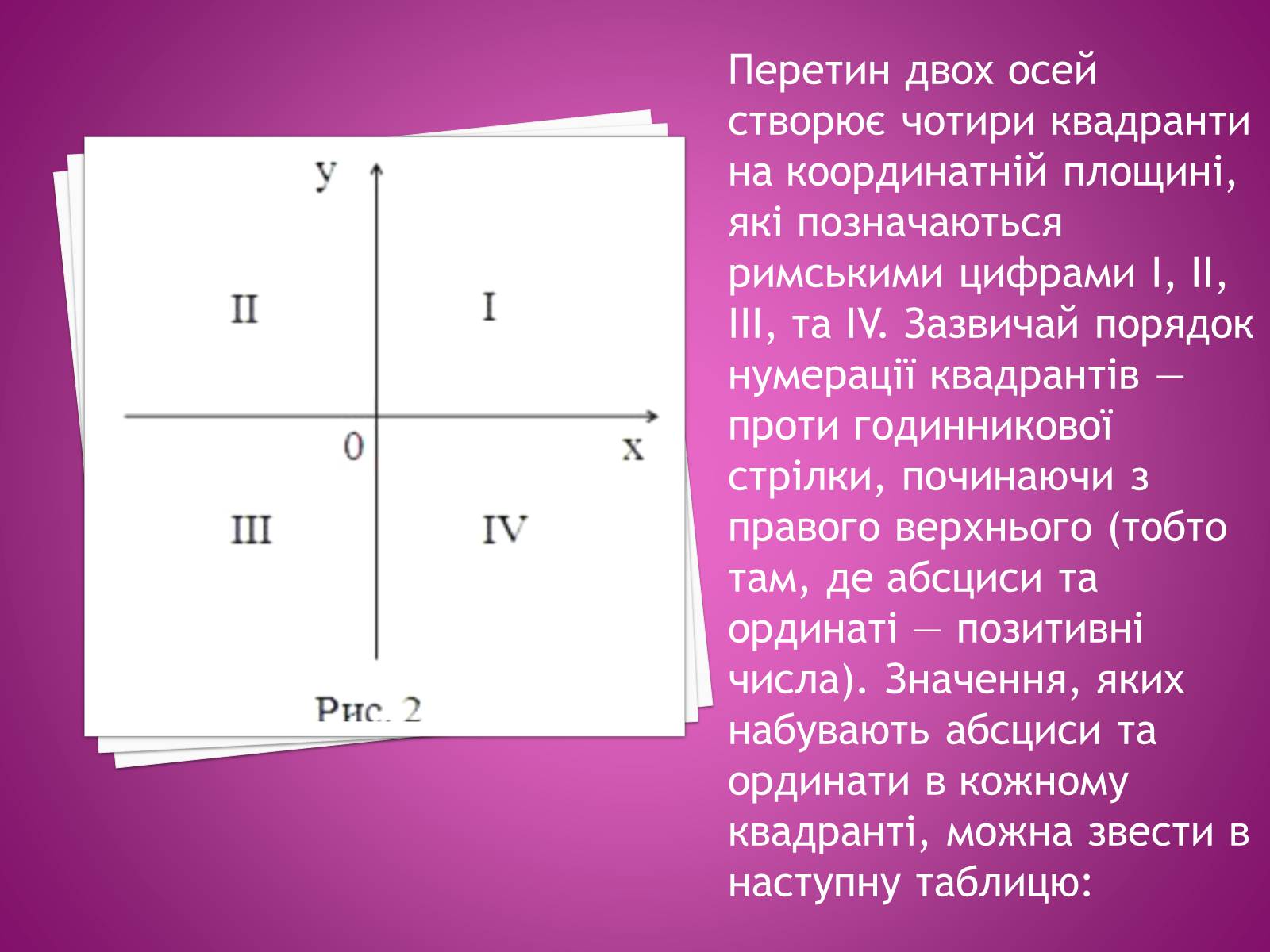 Презентація на тему «Рене Декарт» (варіант 3) - Слайд #8 Презентація на тему «Рене Декарт» (варіант 3) - Слайд #8