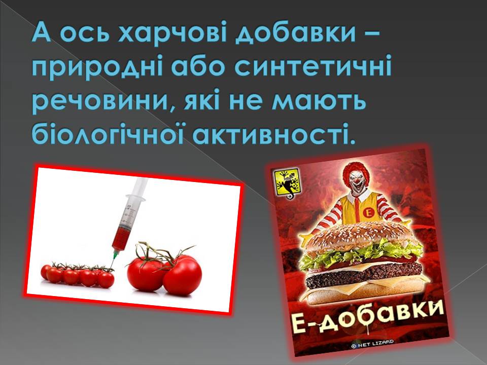 Презентація на тему «Харчові добавки» (варіант 23) - Слайд #6 Презентація на тему «Харчові добавки» (варіант 23) - Слайд #6