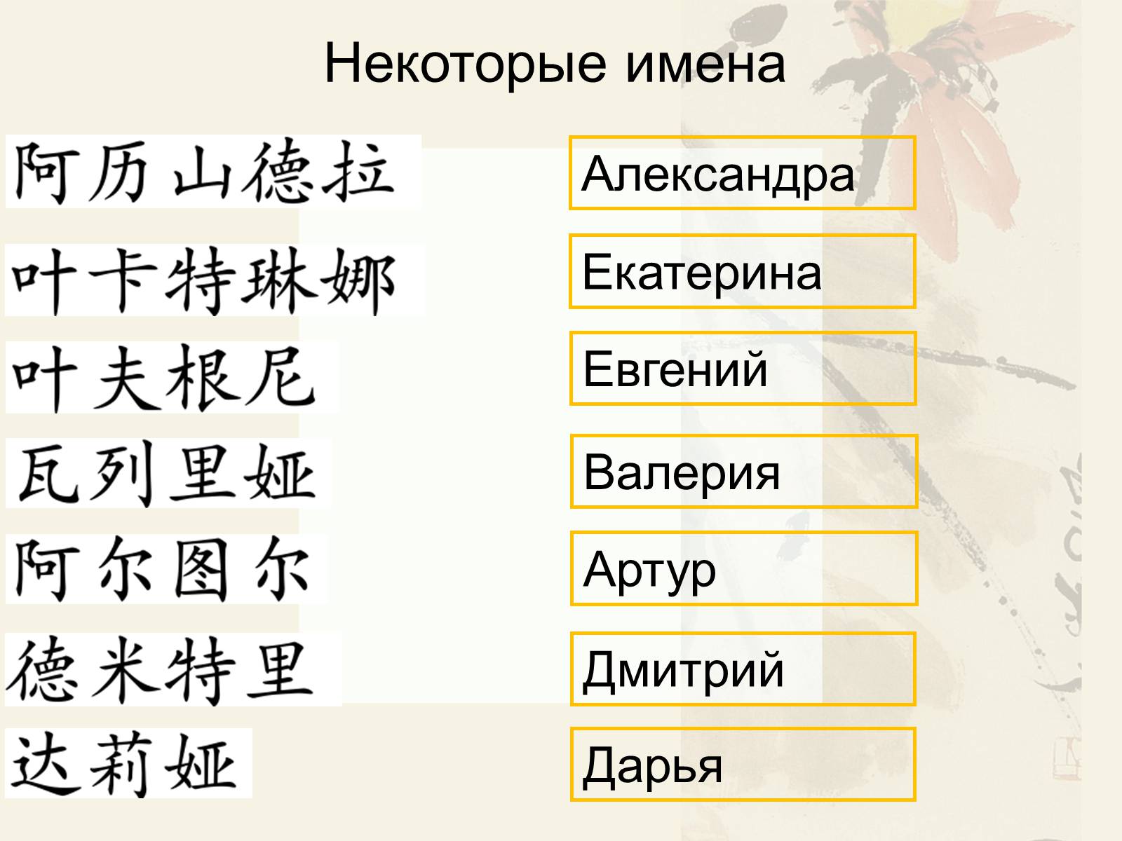 Презентація на тему «История письменности в Китае» - Слайд #10 Презентація на тему «История письменности в Китае» - Слайд #10