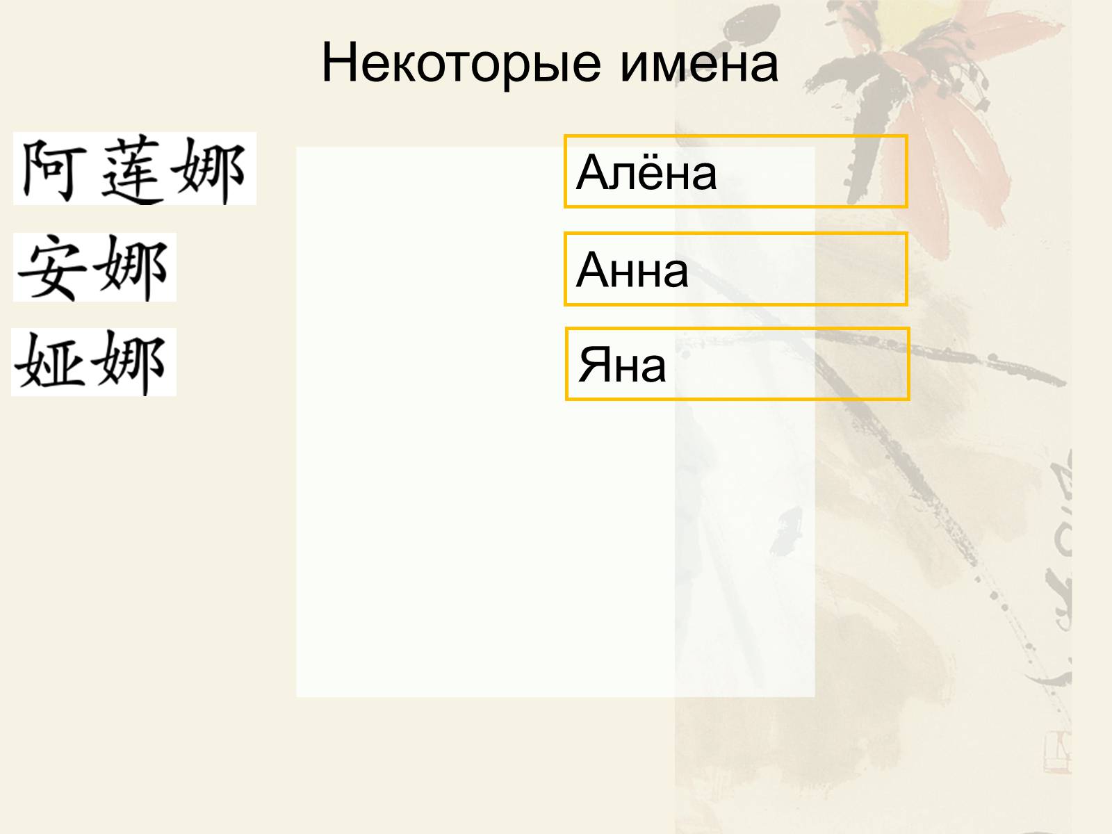 Презентація на тему «История письменности в Китае» - Слайд #11 Презентація на тему «История письменности в Китае» - Слайд #11