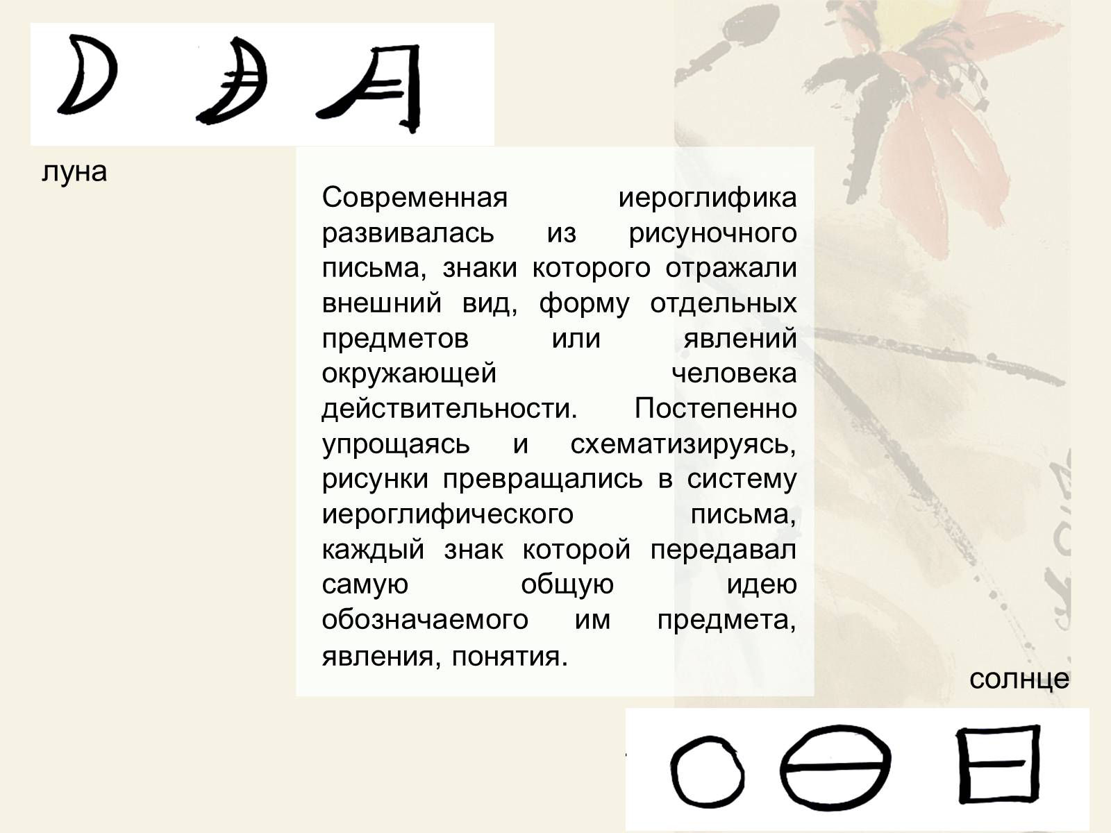 Презентація на тему «История письменности в Китае» - Слайд #3 Презентація на тему «История письменности в Китае» - Слайд #3