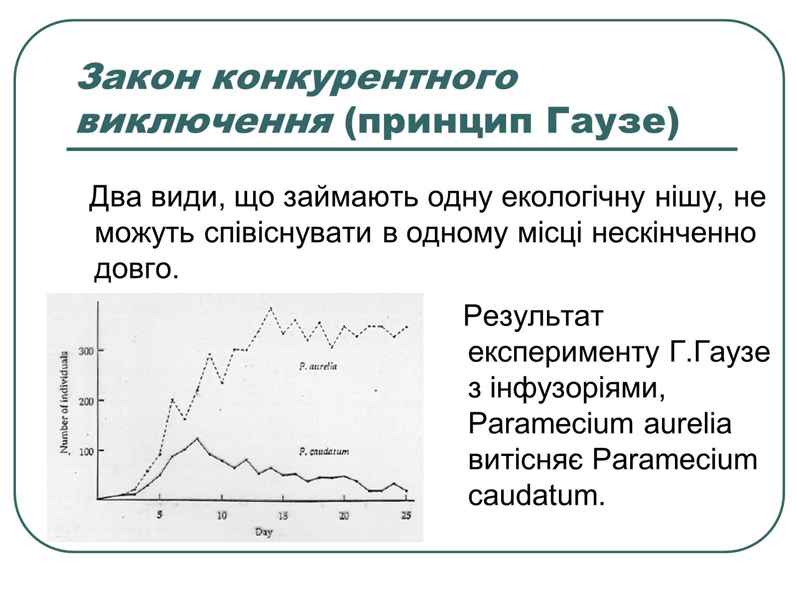 Презентація на тему «Основні екологічні закони» - Слайд #5 Презентація на тему «Основні екологічні закони» - Слайд #5