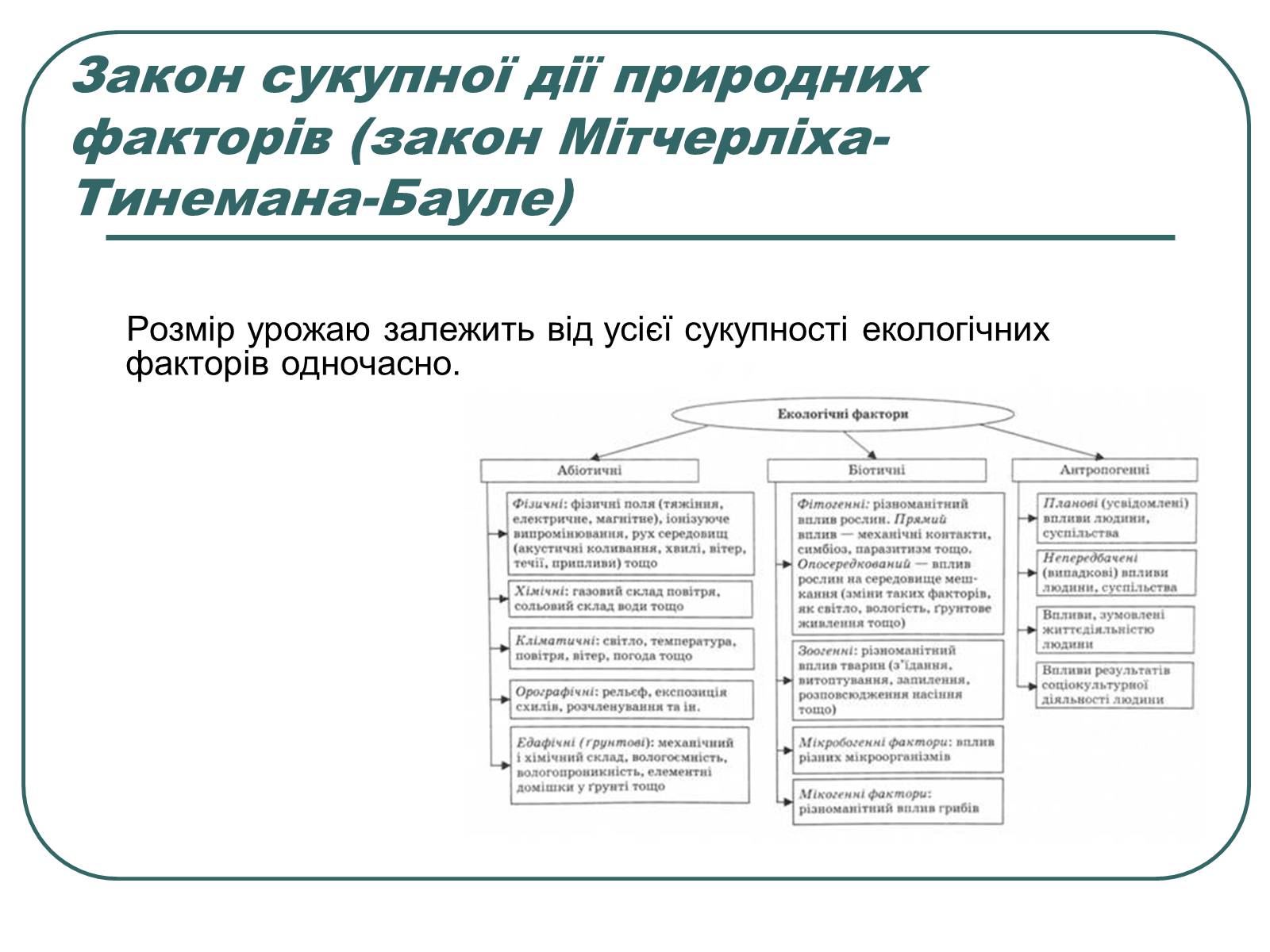 Презентація на тему «Основні екологічні закони» - Слайд #8 Презентація на тему «Основні екологічні закони» - Слайд #8