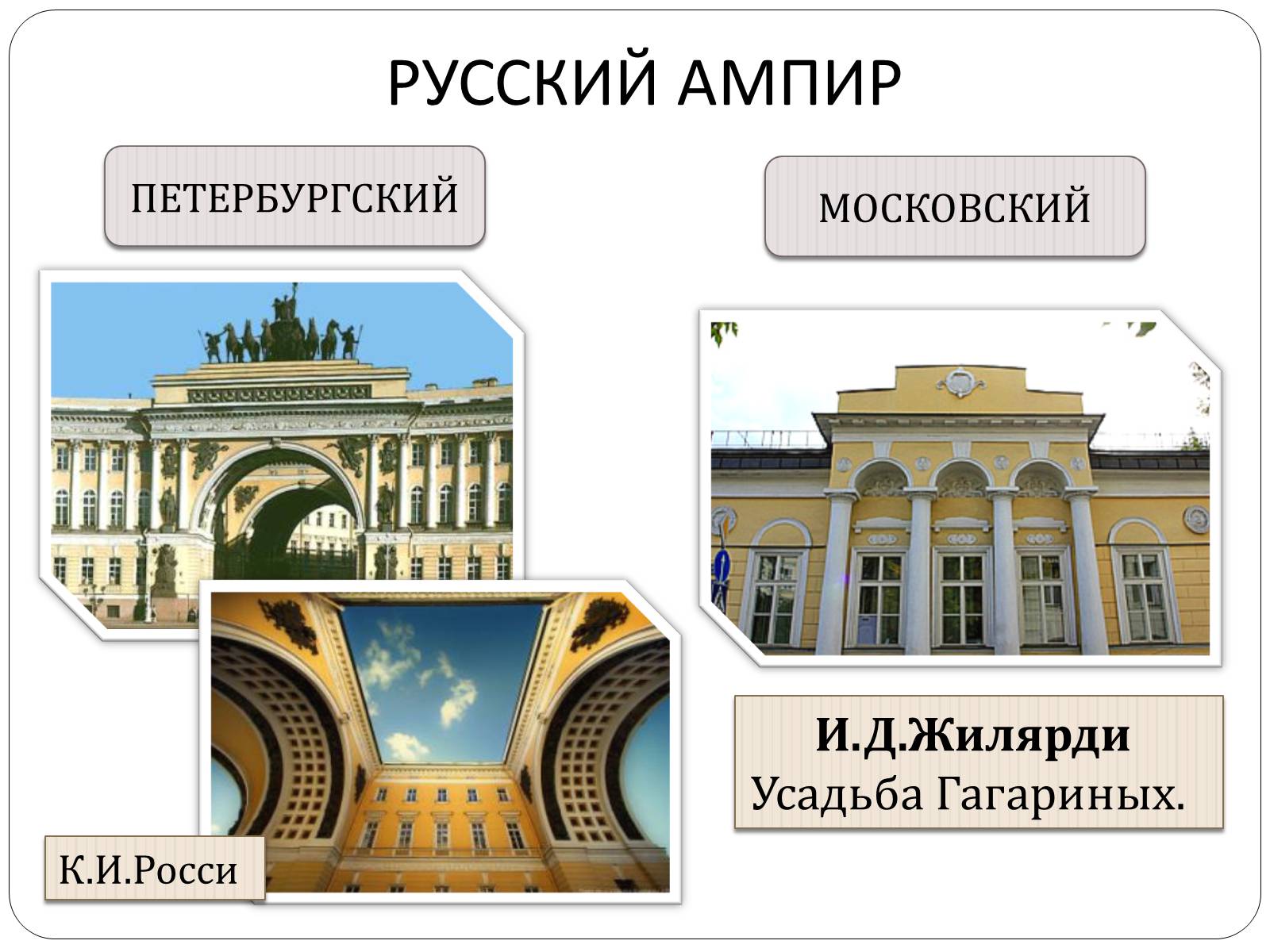 Презентація на тему «Классицизм» (варіант 1) - Слайд #26 Презентація на тему «Классицизм» (варіант 1) - Слайд #26