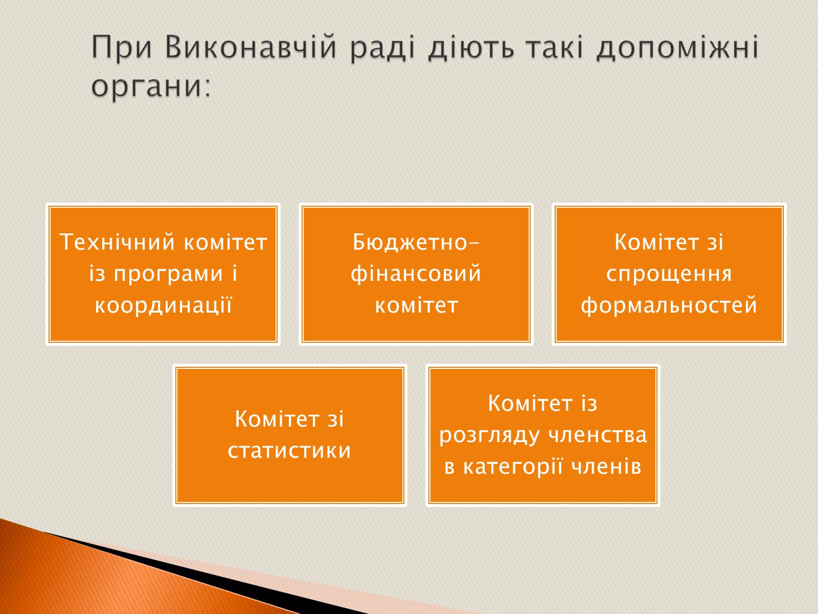 Презентація на тему «Міжнародні туристичні організації» - Слайд #6 Презентація на тему «Міжнародні туристичні організації» - Слайд #6
