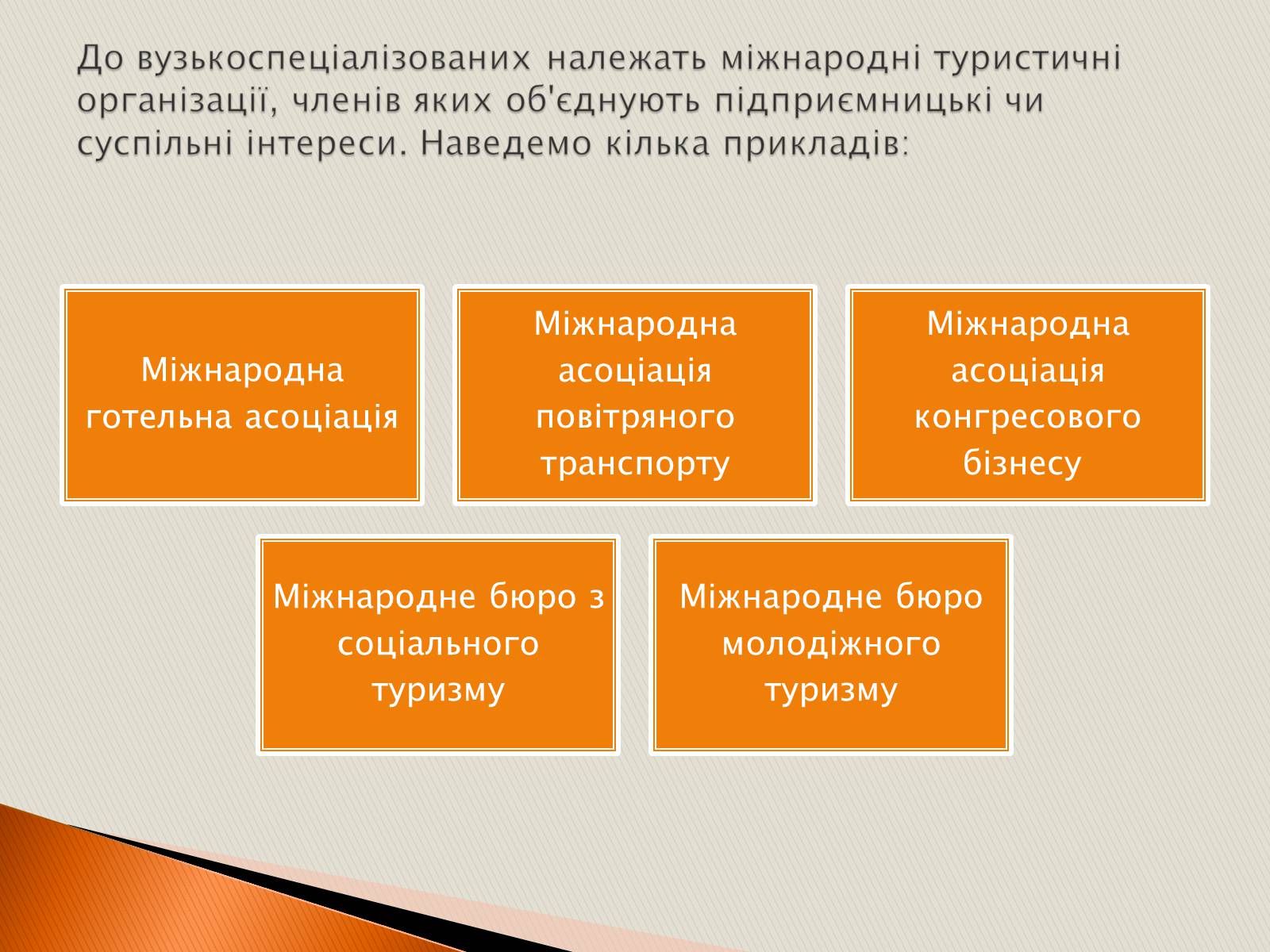 Презентація на тему «Міжнародні туристичні організації» - Слайд #9 Презентація на тему «Міжнародні туристичні організації» - Слайд #9