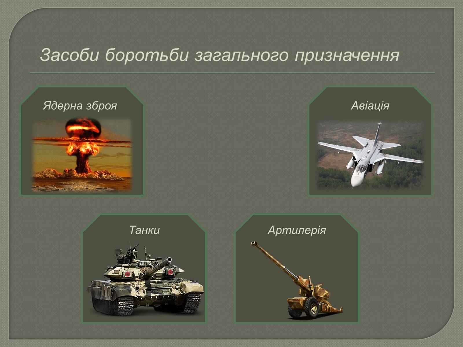 Презентація на тему «Засоби ураження бронетехніки противника» - Слайд #3 Презентація на тему «Засоби ураження бронетехніки противника» - Слайд #3