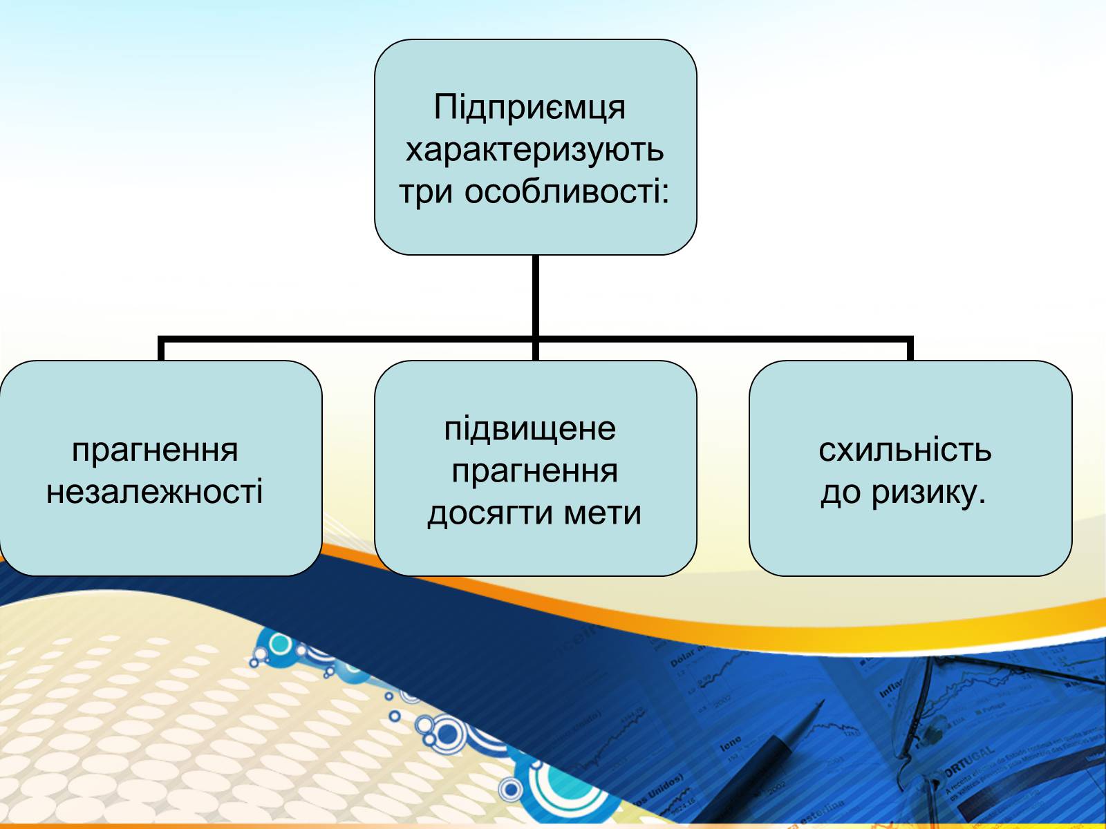 Презентація на тему «Функції підприємця та складники підприємницької діяльності» - Слайд #13 Презентація на тему «Функції підприємця та складники підприємницької діяльності» - Слайд #13