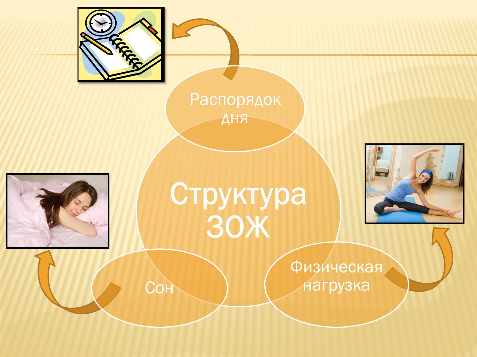 Презентація на тему «Здоровый образ жизни» (варіант 1) - Слайд #11
