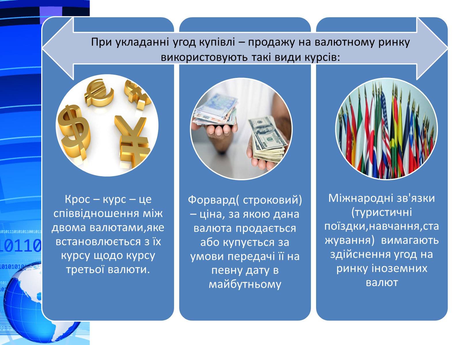 Презентація на тему «Міжнародна валютна система. Формування валютного курсу» - Слайд #10 Презентація на тему «Міжнародна валютна система. Формування валютного курсу» - Слайд #10