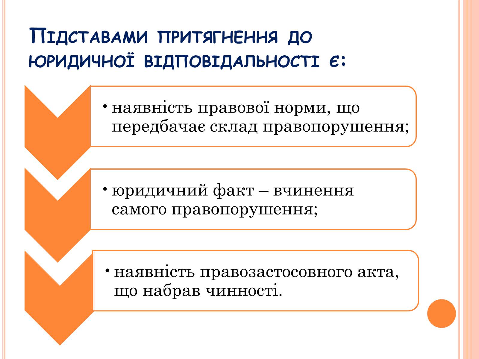 Презентація на тему «Види юридичної відповідальності» (варіант 1) - Слайд #3 Презентація на тему «Види юридичної відповідальності» (варіант 1) - Слайд #3