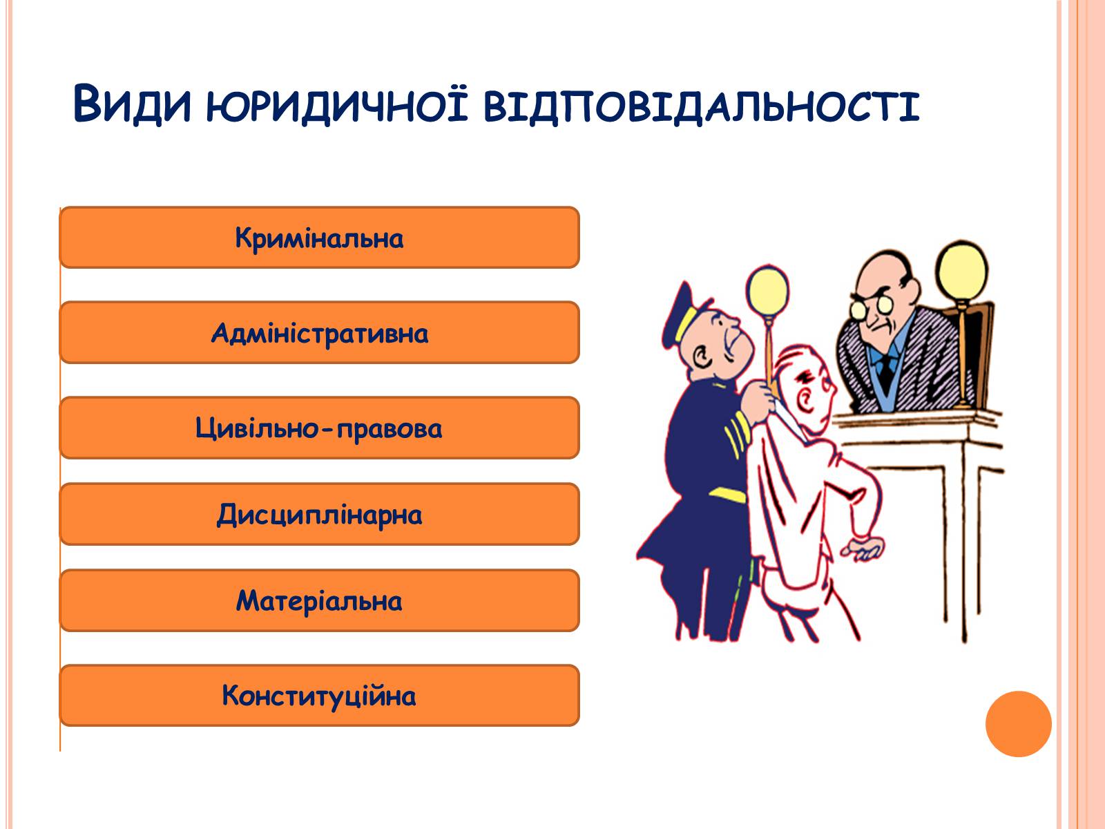 Презентація на тему «Види юридичної відповідальності» (варіант 1) - Слайд #4 Презентація на тему «Види юридичної відповідальності» (варіант 1) - Слайд #4