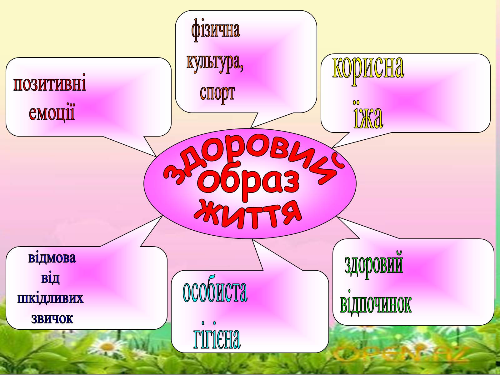 Презентація на тему «Здоров’я нації- у твоїх руках!» - Слайд #2 Презентація на тему «Здоров’я нації- у твоїх руках!» - Слайд #2