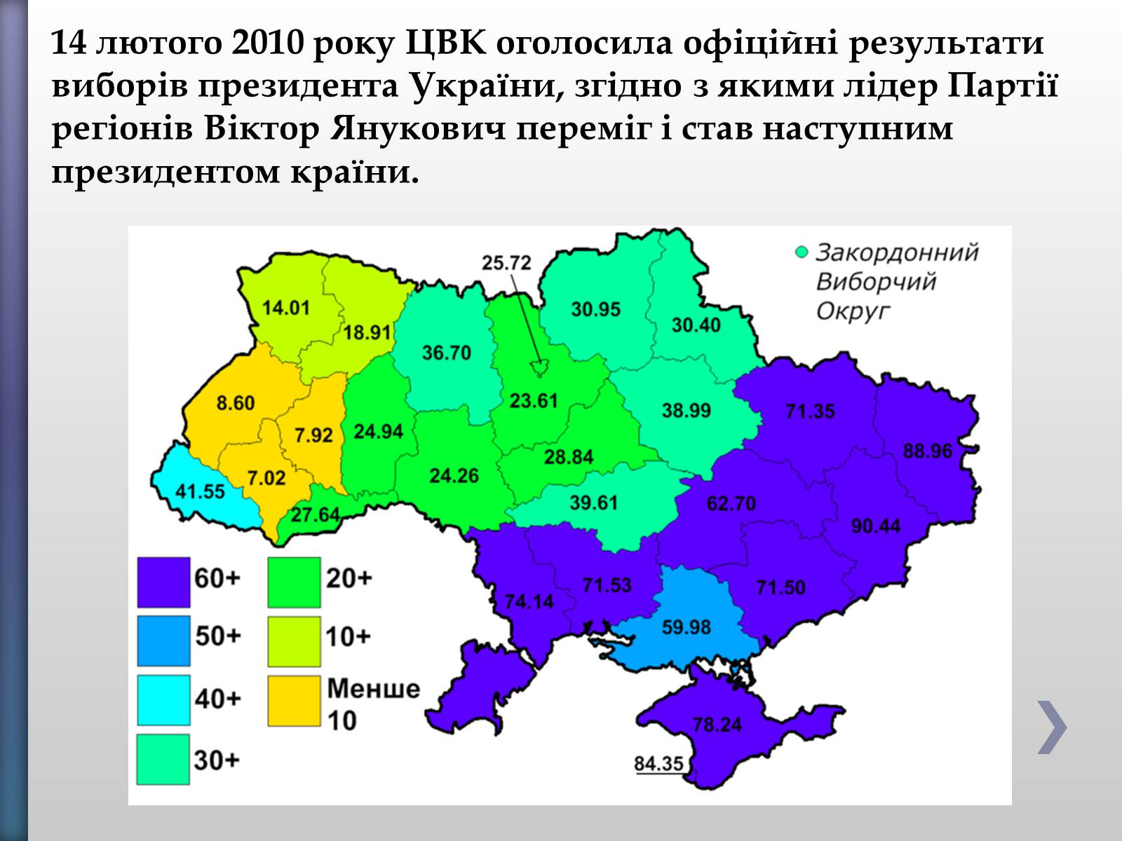 Презентація на тему «Віктор Федорович Янукович» - Слайд #16 Презентація на тему «Віктор Федорович Янукович» - Слайд #16