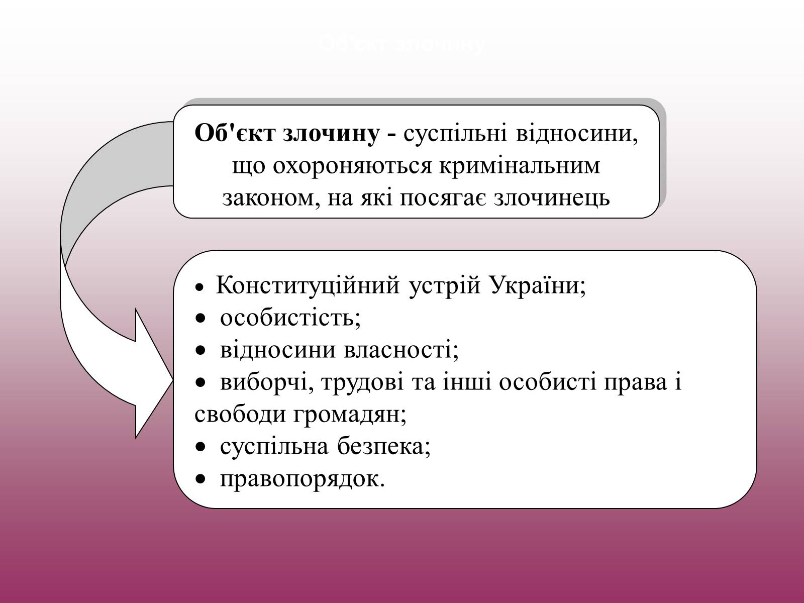 Презентація на тему «Кримінальне право» (варіант 3) - Слайд #11 Презентація на тему «Кримінальне право» (варіант 3) - Слайд #11