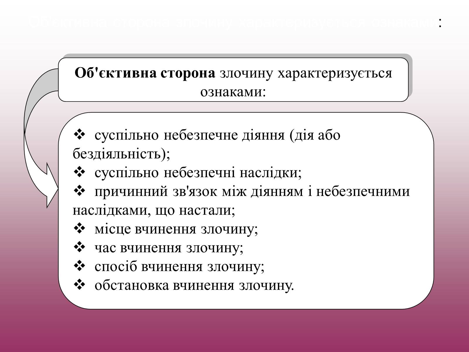 Презентація на тему «Кримінальне право» (варіант 3) - Слайд #12 Презентація на тему «Кримінальне право» (варіант 3) - Слайд #12