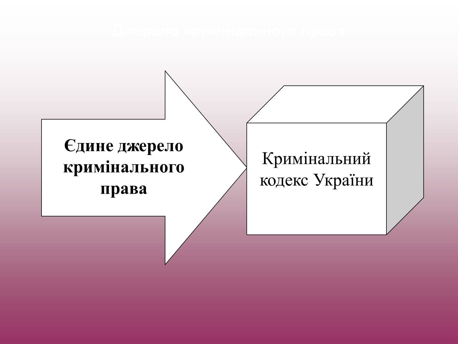 Презентація на тему «Кримінальне право» (варіант 3) - Слайд #5 Презентація на тему «Кримінальне право» (варіант 3) - Слайд #5
