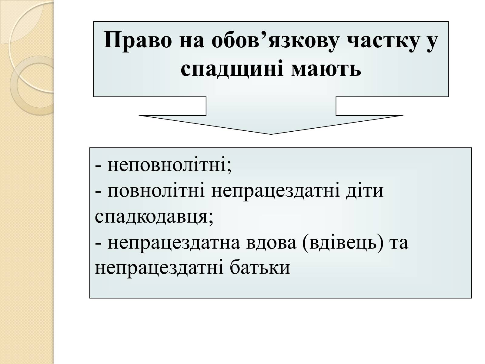 Презентація на тему «Спадкове право» (варіант 1) - Слайд #10 Презентація на тему «Спадкове право» (варіант 1) - Слайд #10
