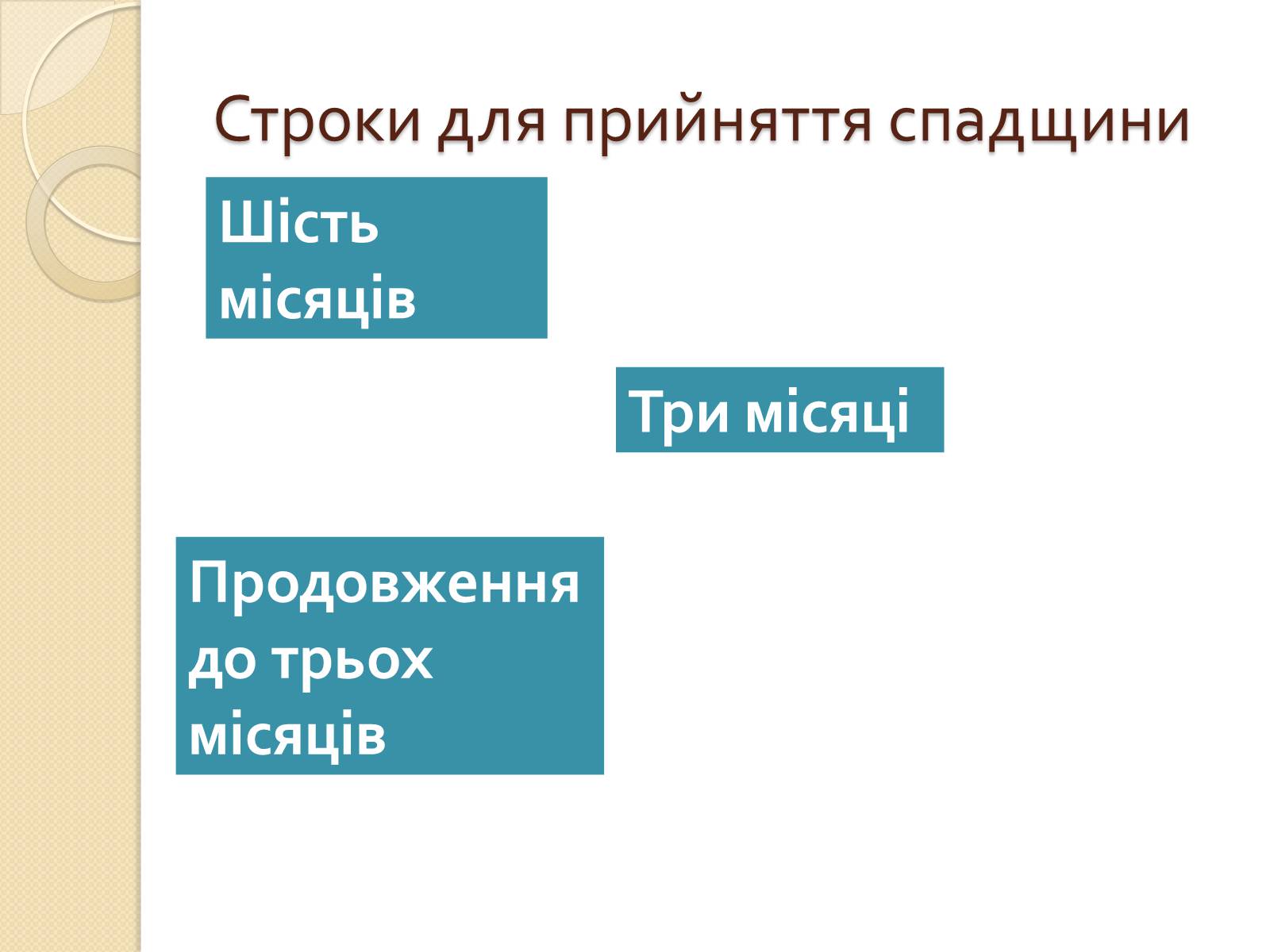 Презентація на тему «Спадкове право» (варіант 1) - Слайд #11 Презентація на тему «Спадкове право» (варіант 1) - Слайд #11