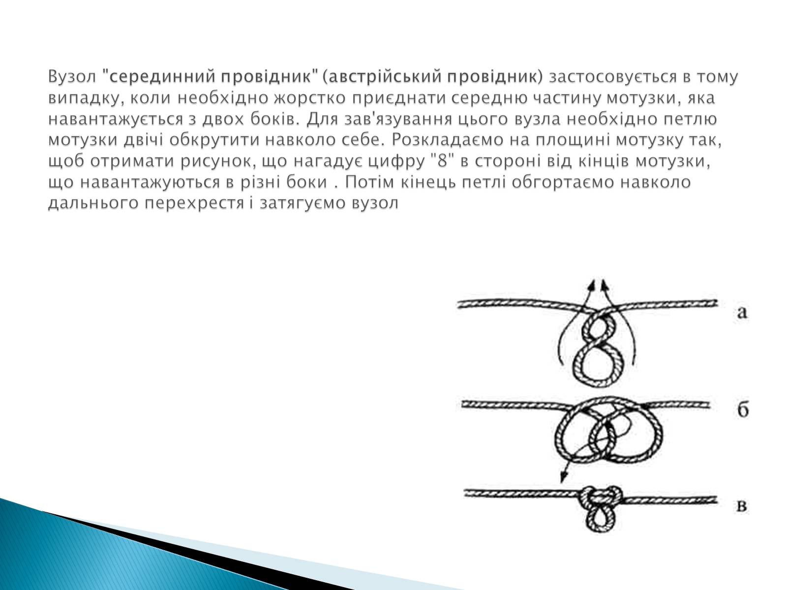 Презентація на тему «В’язання вузлів для спортивного туризму» - Слайд #11 Презентація на тему «В’язання вузлів для спортивного туризму» - Слайд #11
