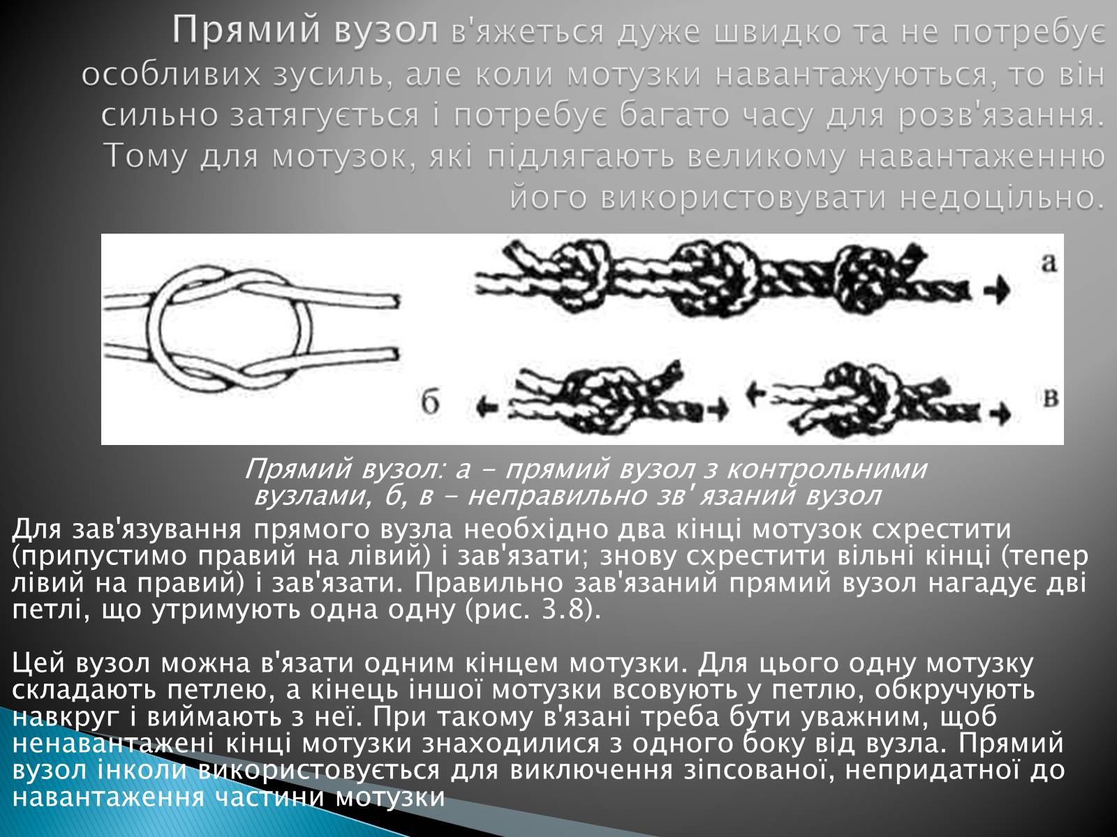 Презентація на тему «В’язання вузлів для спортивного туризму» - Слайд #3 Презентація на тему «В’язання вузлів для спортивного туризму» - Слайд #3