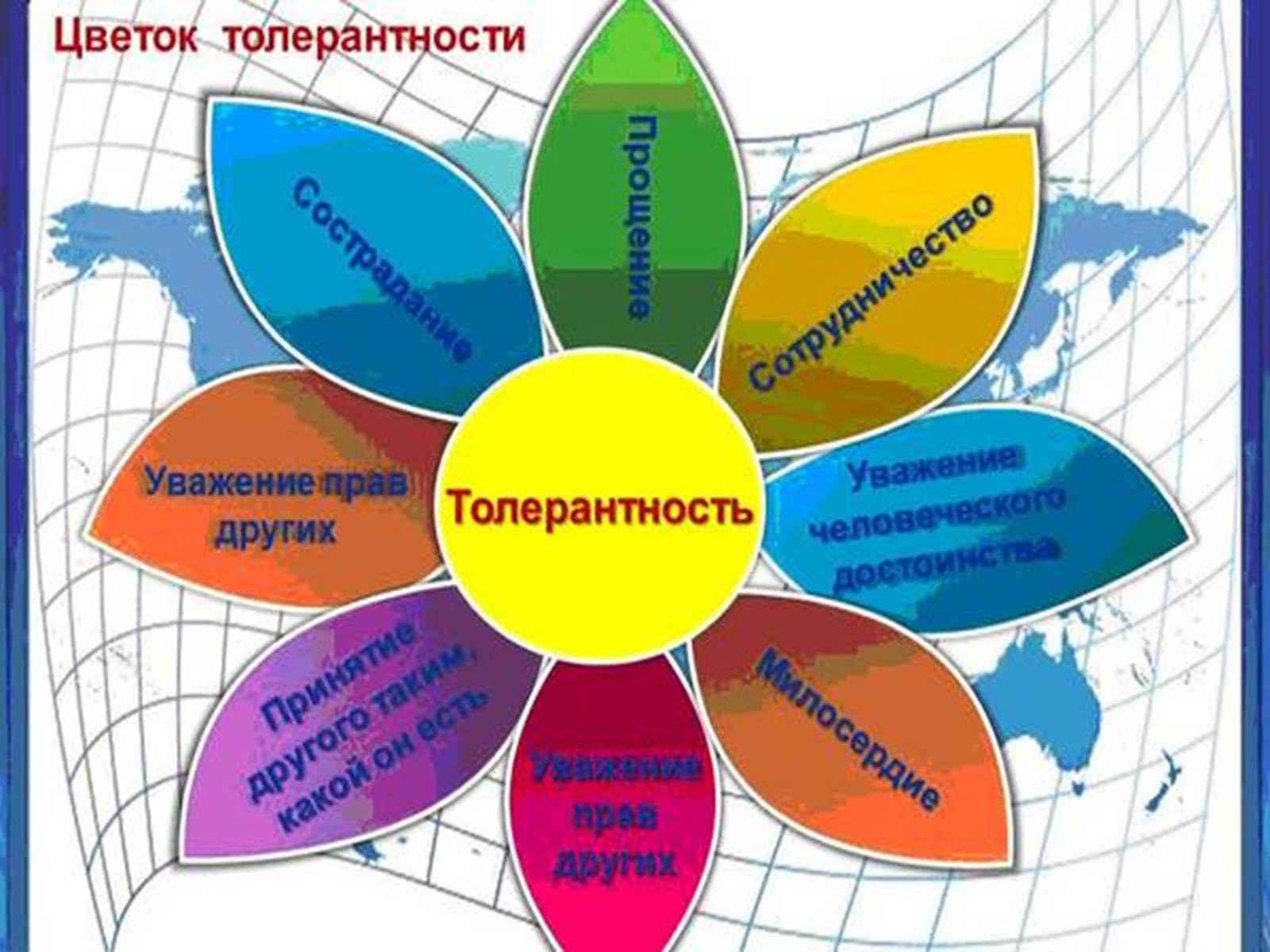 Презентація на тему «Толерантність» (варіант 2) - Слайд #5 Презентація на тему «Толерантність» (варіант 2) - Слайд #5