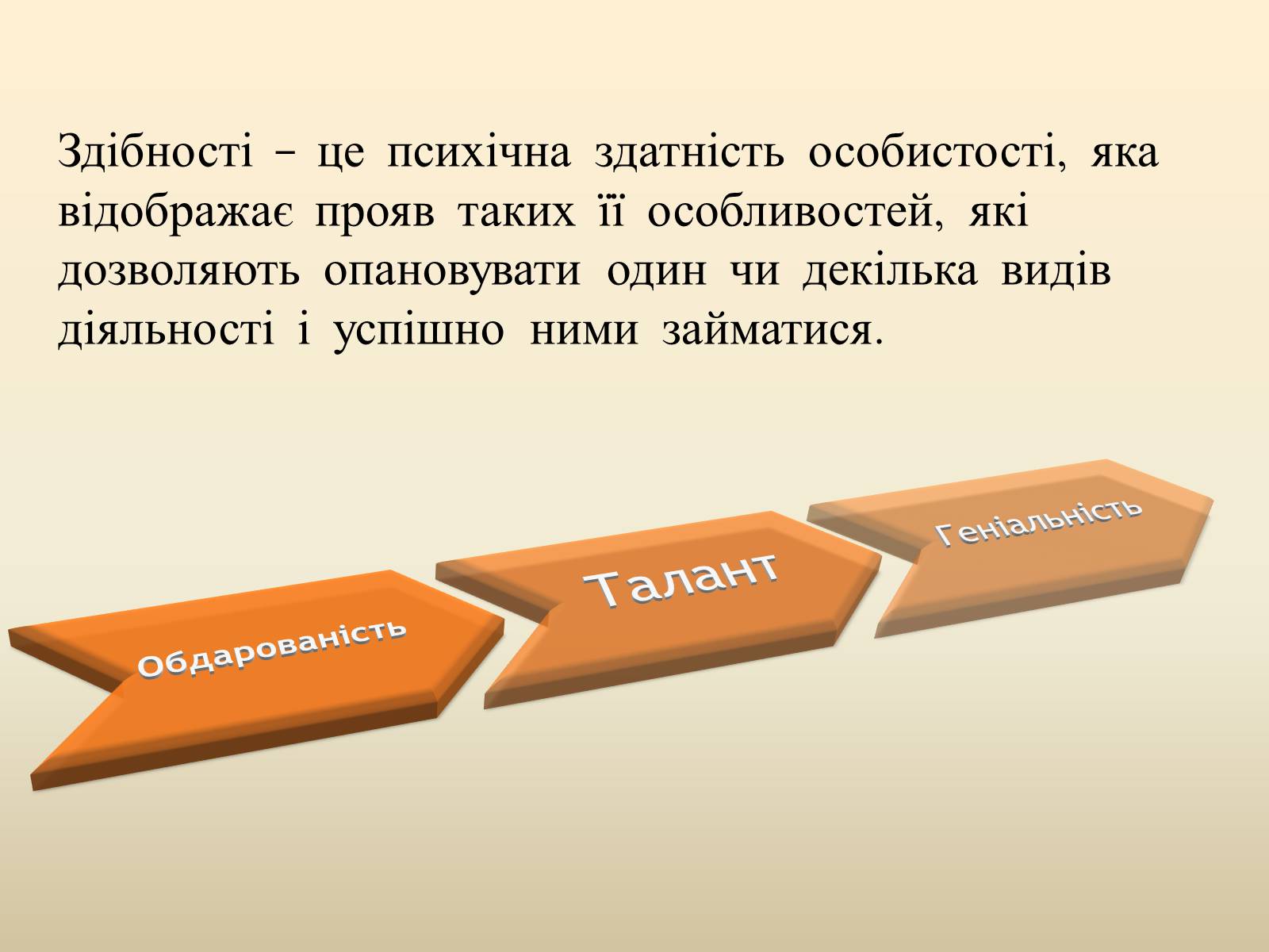Презентація на тему «Індивідуально-психологічна характеристика особистості» - Слайд #10 Презентація на тему «Індивідуально-психологічна характеристика особистості» - Слайд #10