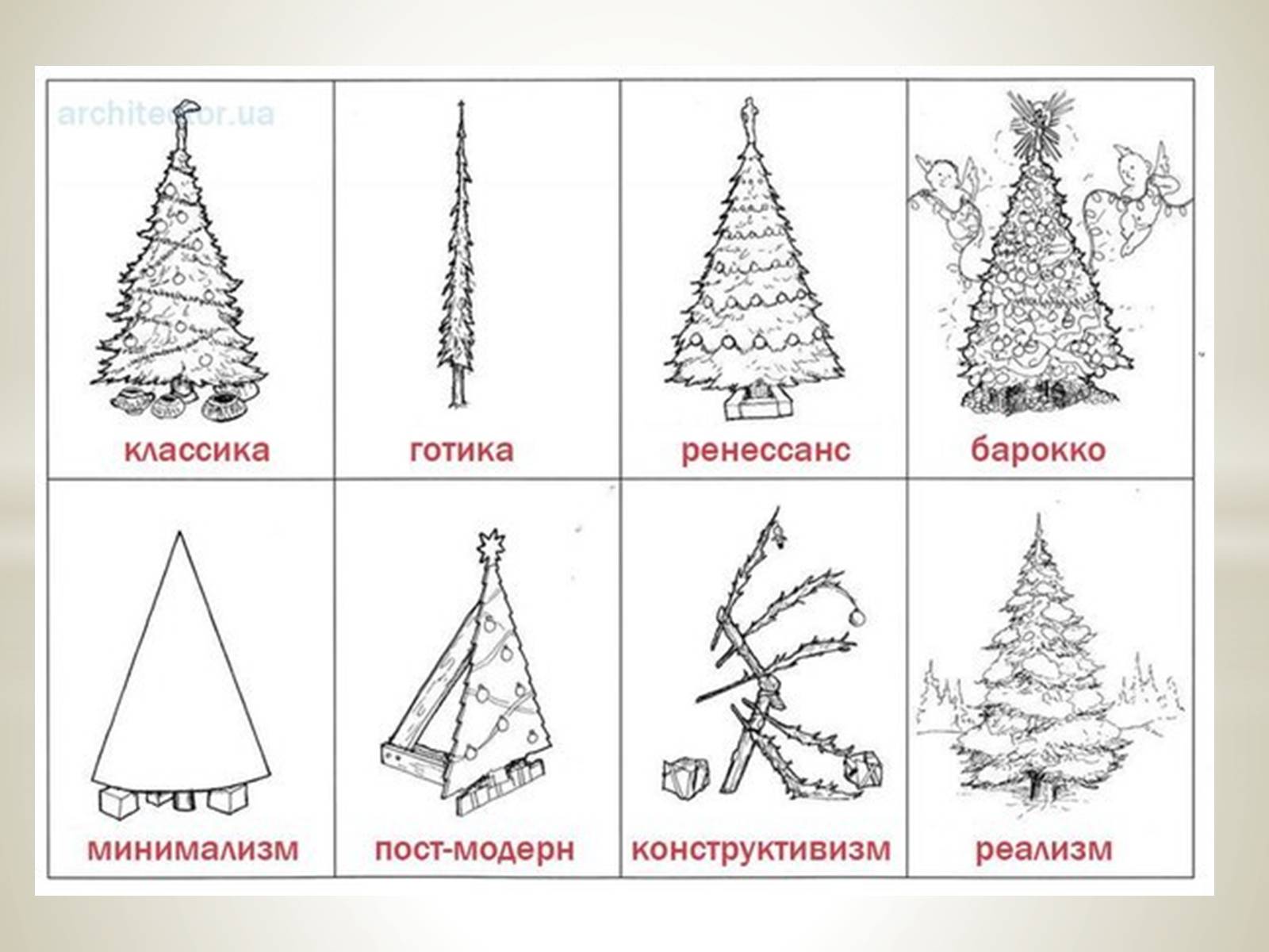 Презентація на тему «Література масова та елітна» - Слайд #8 Презентація на тему «Література масова та елітна» - Слайд #8