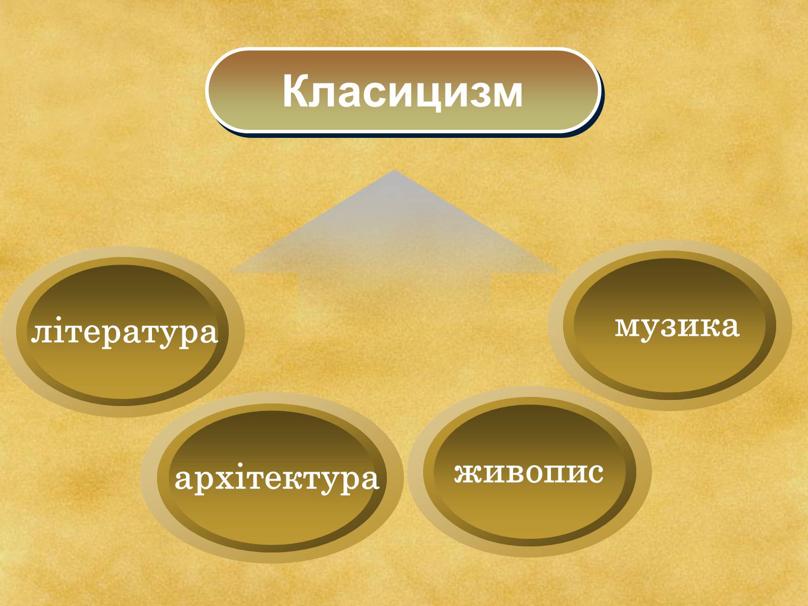 Презентація на тему «Гармонія класицизму» - Слайд #20 Презентація на тему «Гармонія класицизму» - Слайд #20