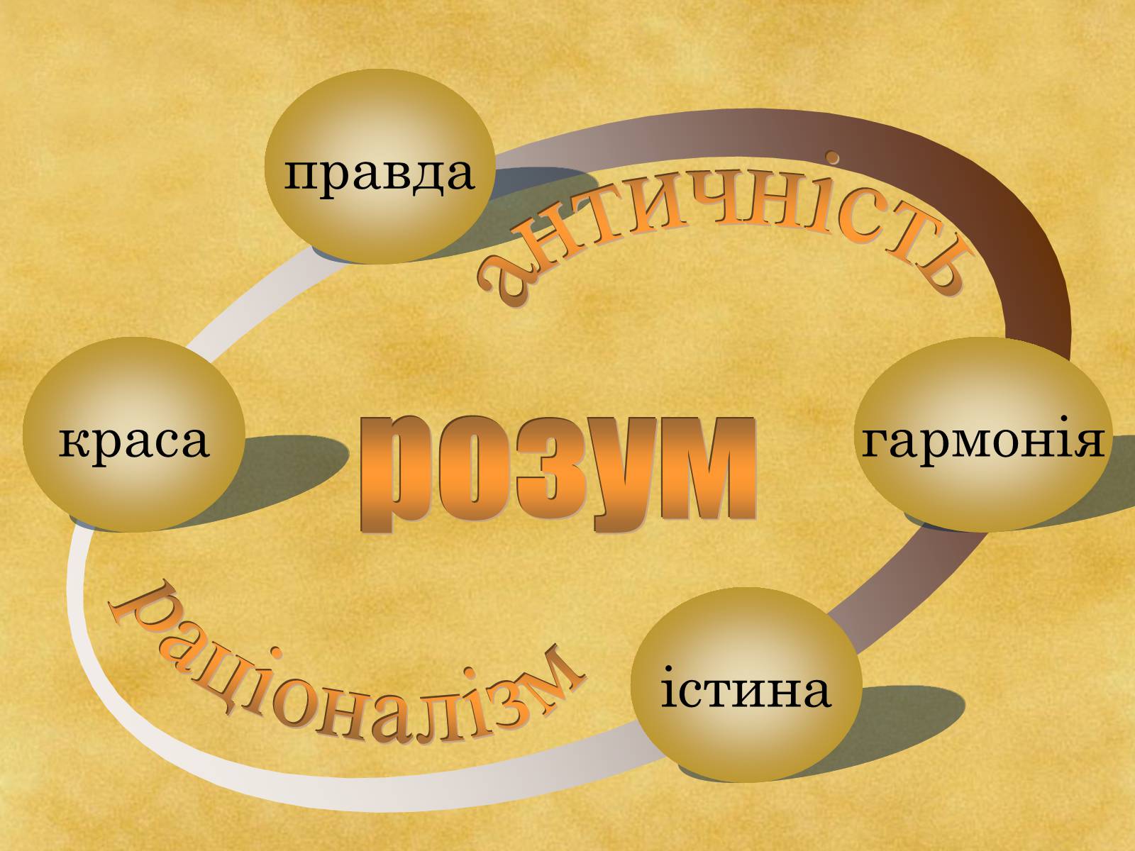 Презентація на тему «Гармонія класицизму» - Слайд #46 Презентація на тему «Гармонія класицизму» - Слайд #46