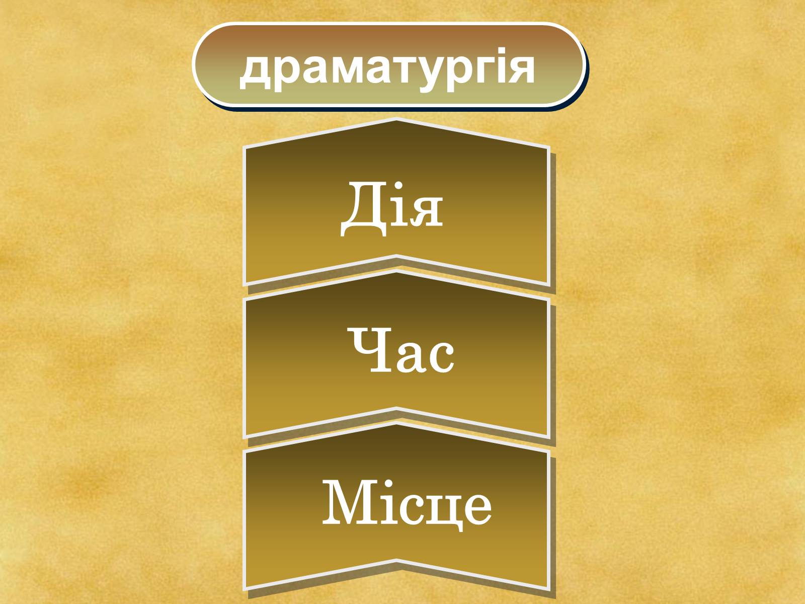 Презентація на тему «Гармонія класицизму» - Слайд #47 Презентація на тему «Гармонія класицизму» - Слайд #47