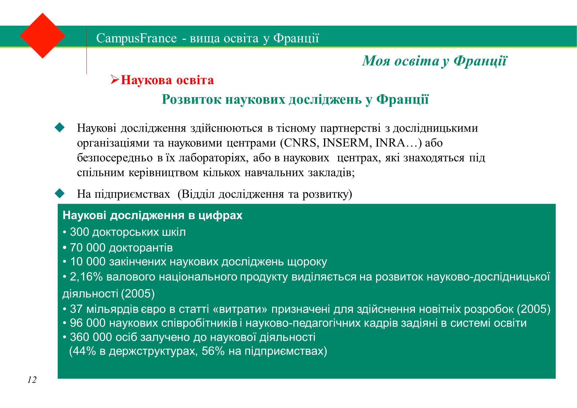 Презентація на тему «Вища освіта у Франції» - Слайд #12 Презентація на тему «Вища освіта у Франції» - Слайд #12