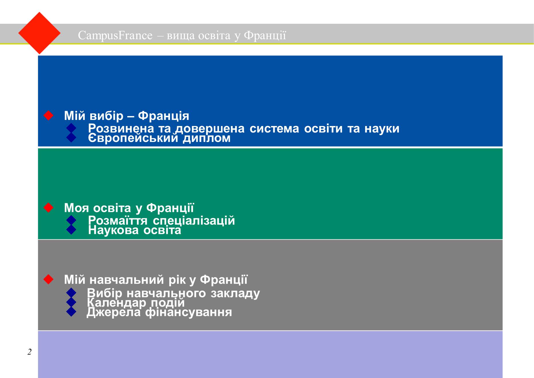 Презентація на тему «Вища освіта у Франції» - Слайд #2 Презентація на тему «Вища освіта у Франції» - Слайд #2