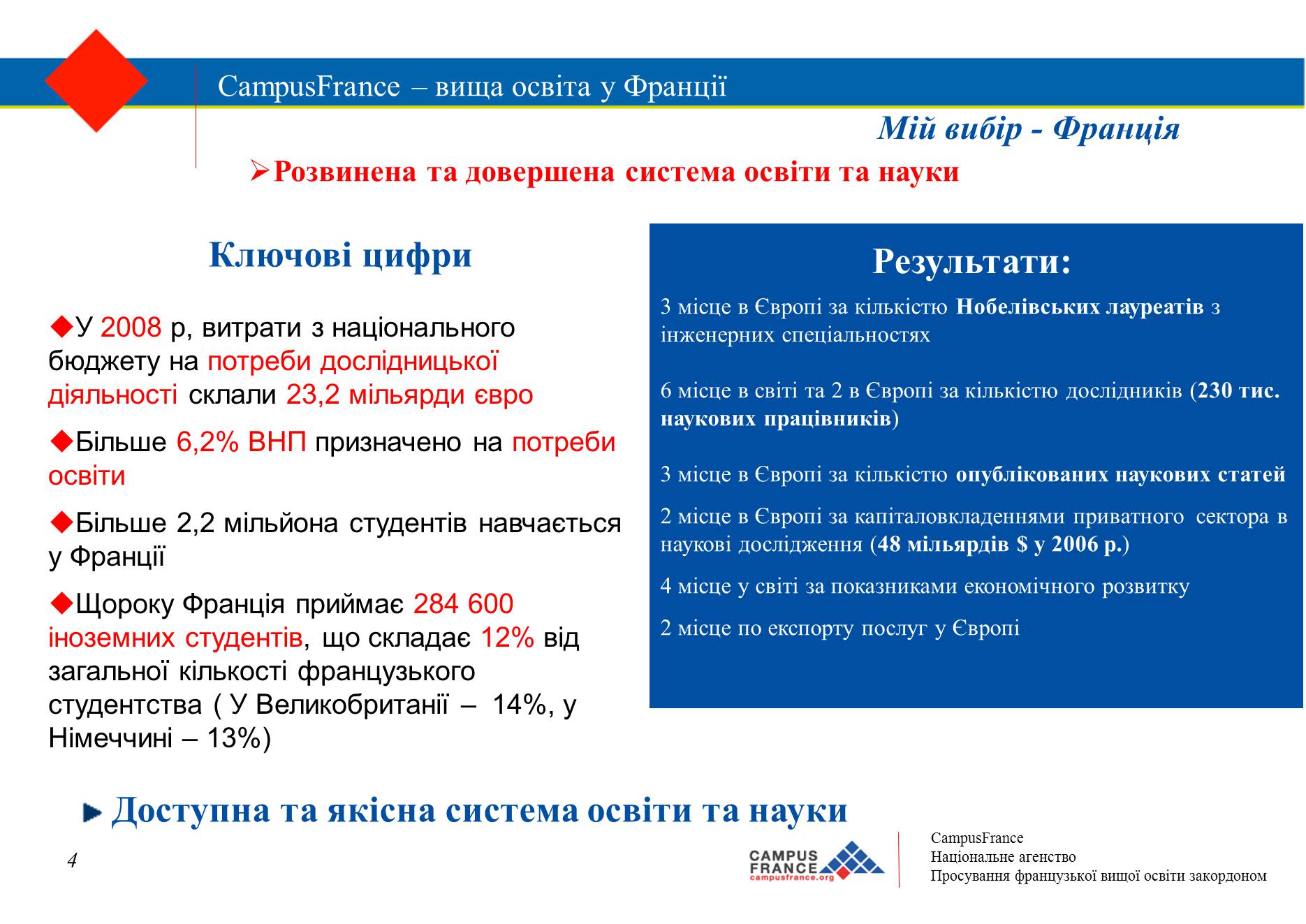 Презентація на тему «Вища освіта у Франції» - Слайд #4 Презентація на тему «Вища освіта у Франції» - Слайд #4
