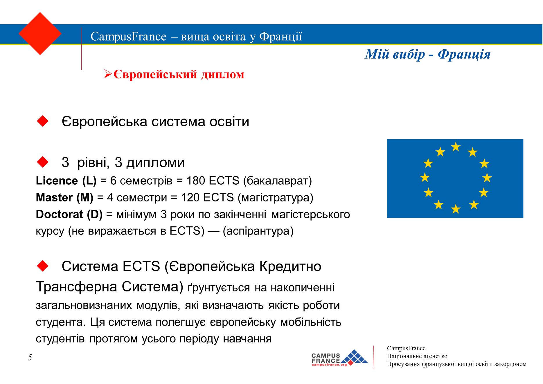 Презентація на тему «Вища освіта у Франції» - Слайд #5 Презентація на тему «Вища освіта у Франції» - Слайд #5