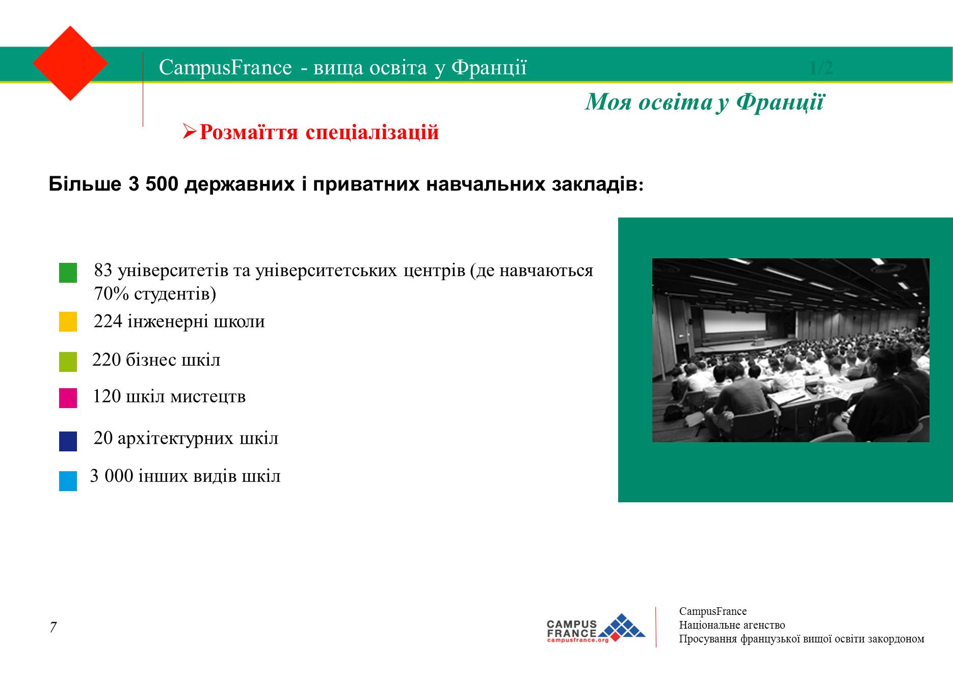 Презентація на тему «Вища освіта у Франції» - Слайд #7 Презентація на тему «Вища освіта у Франції» - Слайд #7