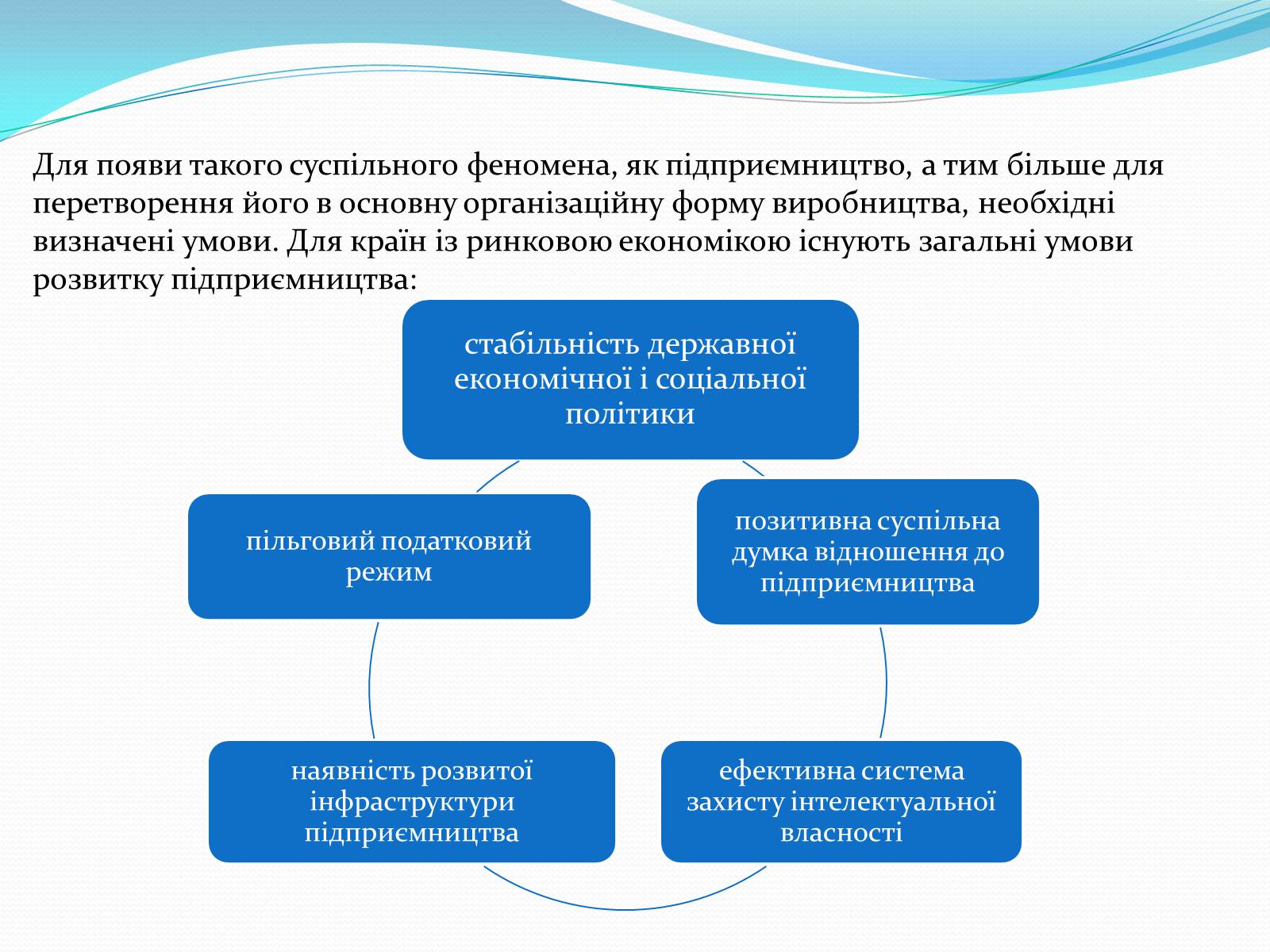 Презентація на тему «Ринкова інфраструктура» (варіант 1) - Слайд #12 Презентація на тему «Ринкова інфраструктура» (варіант 1) - Слайд #12