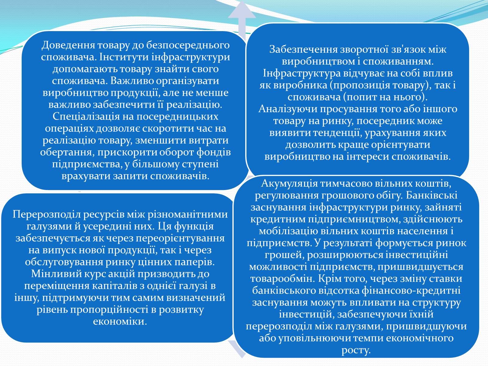 Презентація на тему «Ринкова інфраструктура» (варіант 1) - Слайд #8 Презентація на тему «Ринкова інфраструктура» (варіант 1) - Слайд #8