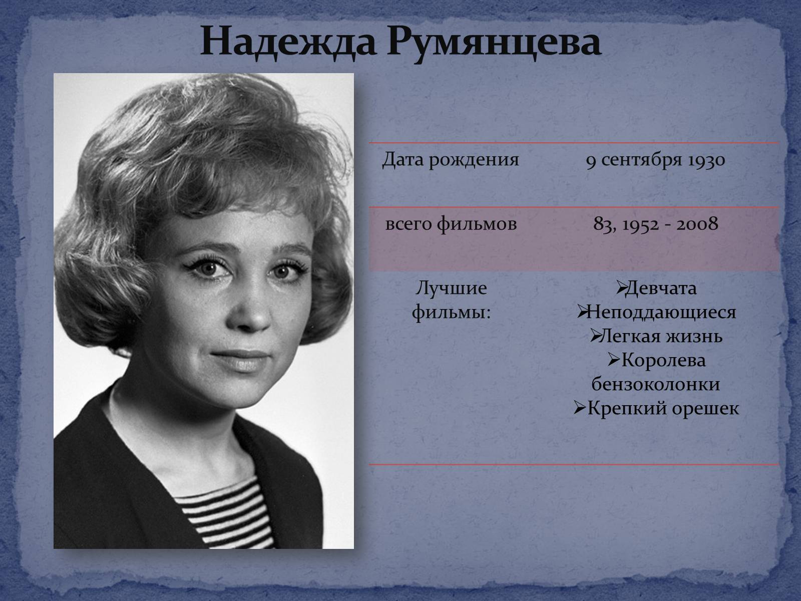 Презентація на тему «Советское кино второй половины ХХ – начала ХІ века» - Слайд #12 Презентація на тему «Советское кино второй половины ХХ – начала ХІ века» - Слайд #12
