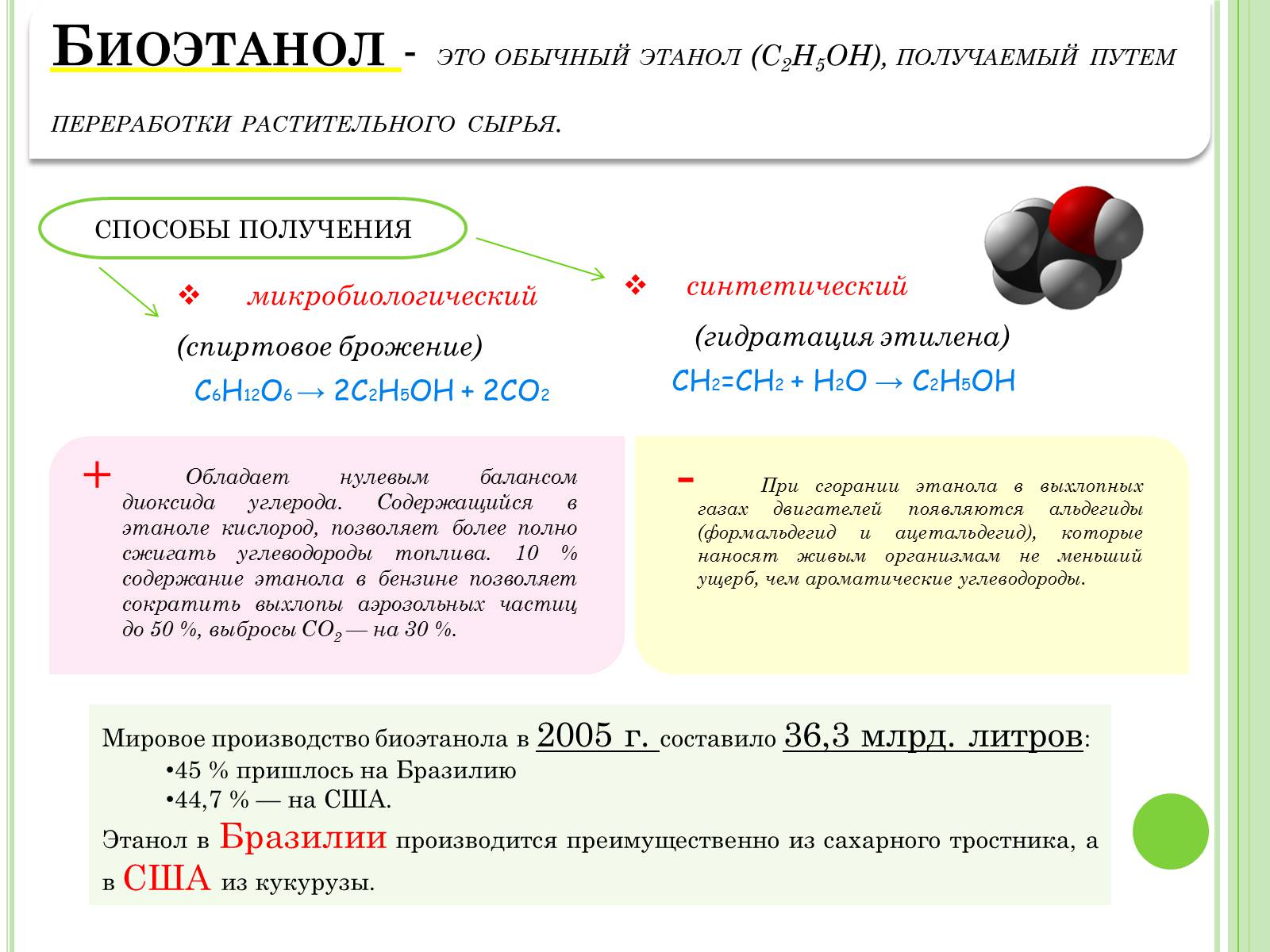 Презентація на тему «Биотопливо» - Слайд #5 Презентація на тему «Биотопливо» - Слайд #5