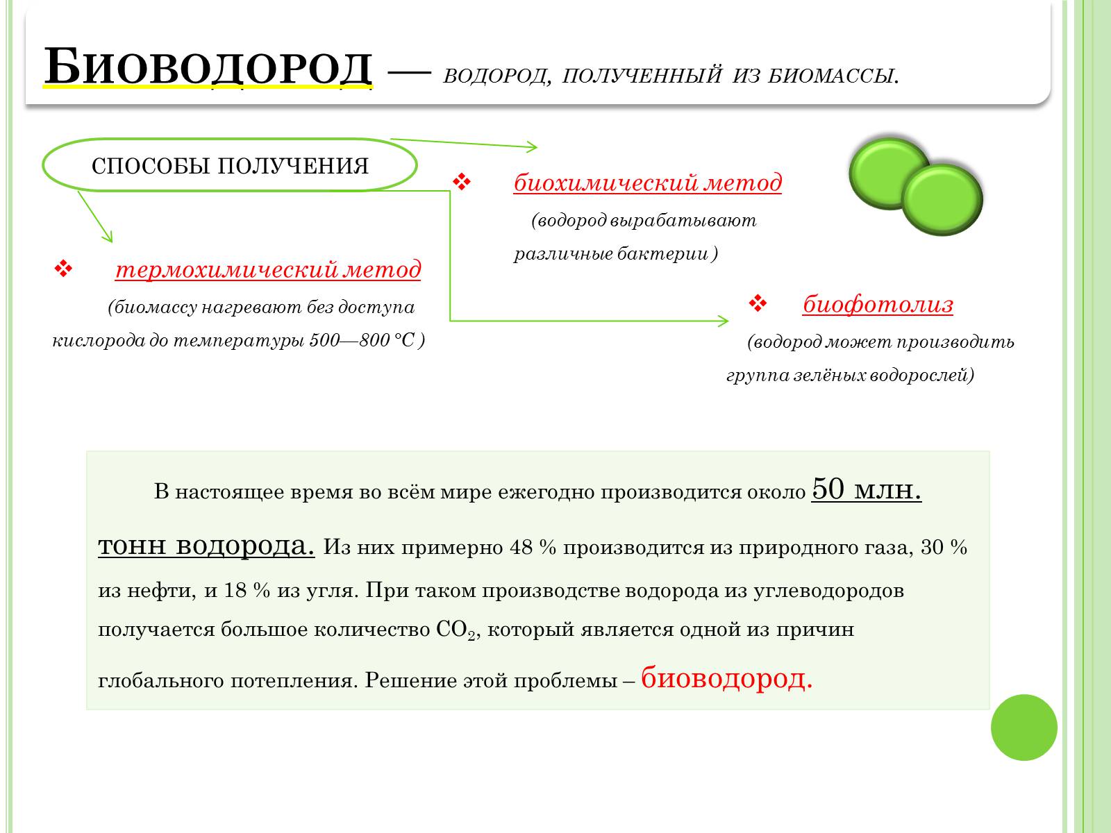 Презентація на тему «Биотопливо» - Слайд #7 Презентація на тему «Биотопливо» - Слайд #7