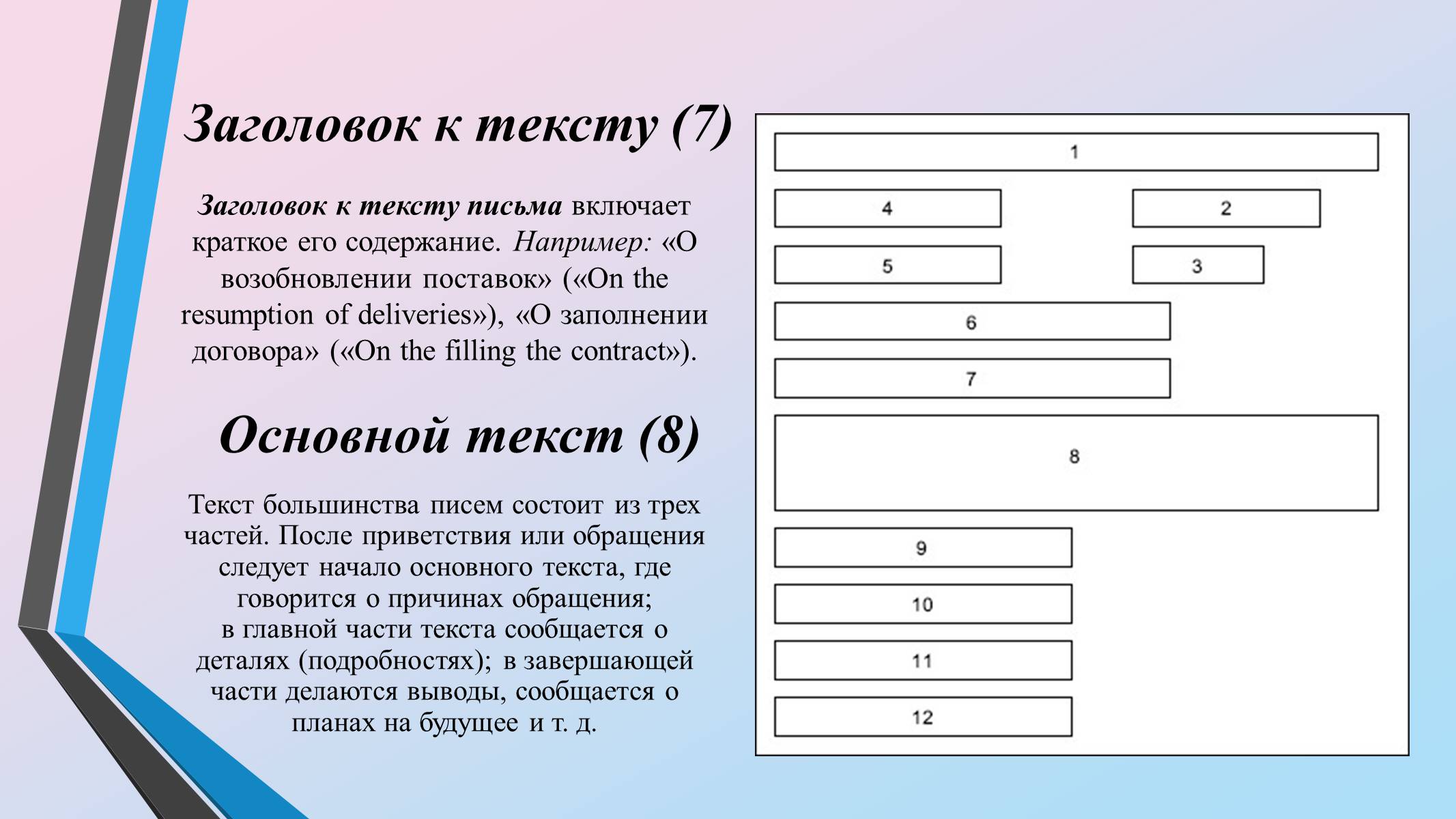 Презентація на тему «Служебные письма» - Слайд #6 Презентація на тему «Служебные письма» - Слайд #6