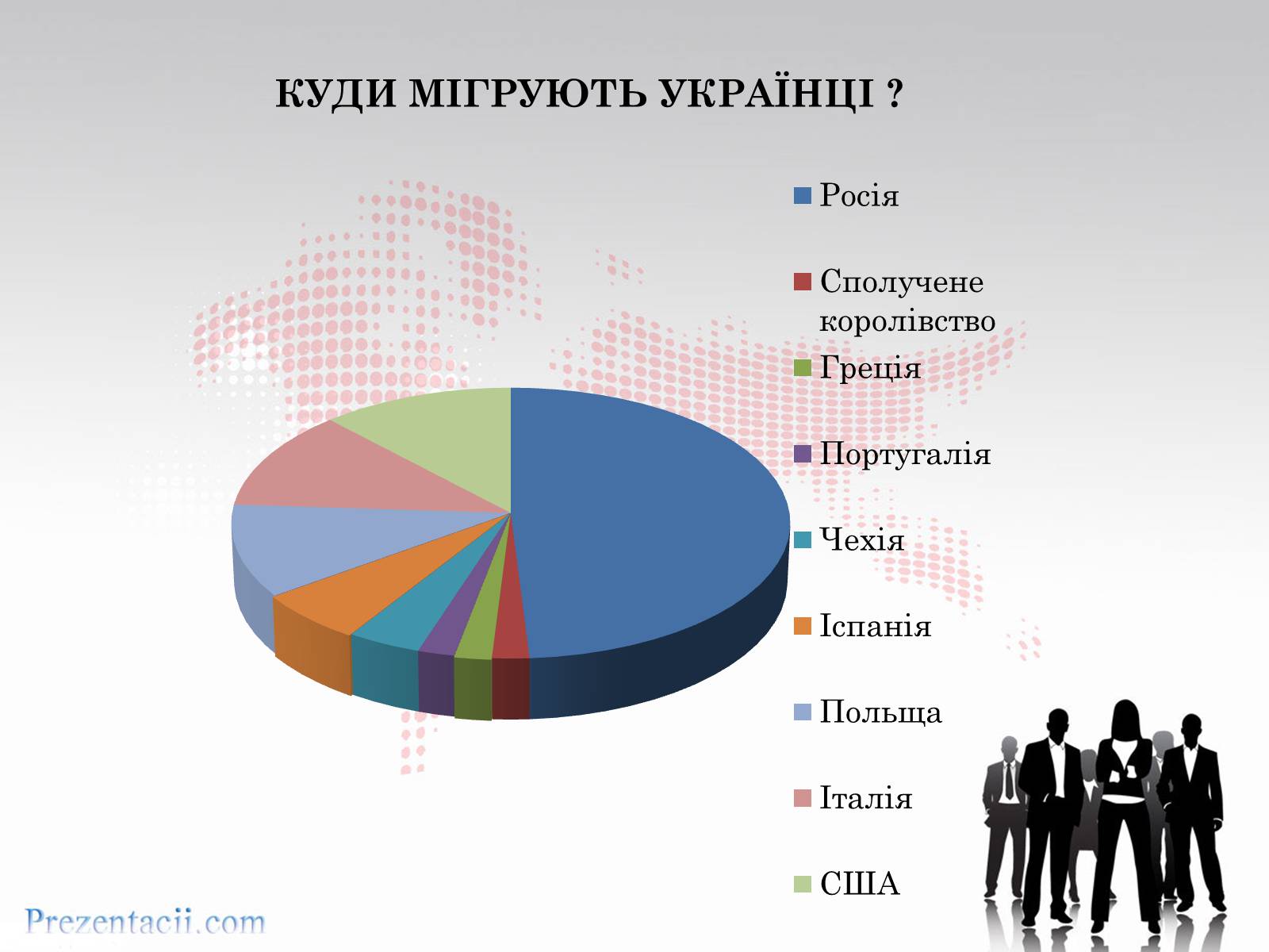 Презентація на тему «Рівень заробітної плати» - Слайд #10 Презентація на тему «Рівень заробітної плати» - Слайд #10