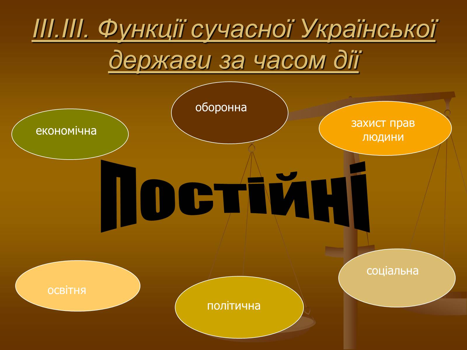 Презентація на тему «Функції сучасної Української держави за Конституцією України» - Слайд #10 Презентація на тему «Функції сучасної Української держави за Конституцією України» - Слайд #10