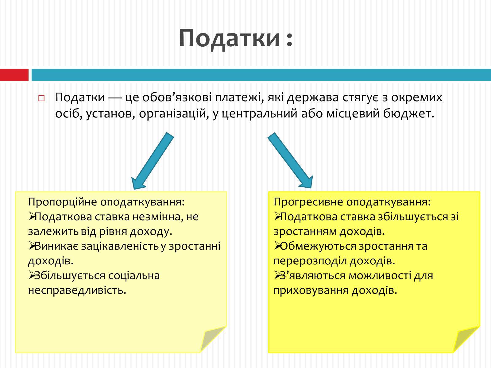 Презентація на тему «Фіскальна політика» - Слайд #10 Презентація на тему «Фіскальна політика» - Слайд #10