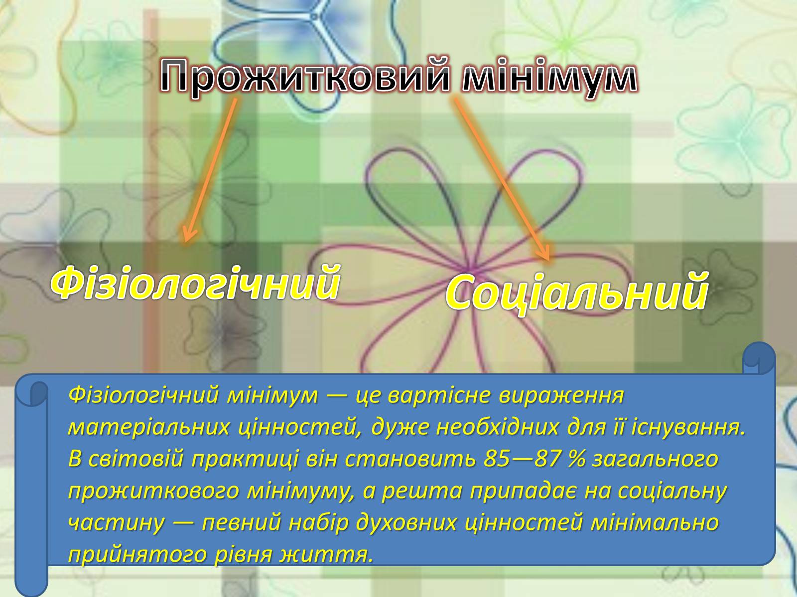 Презентація на тему «Прожитковий мінімум» (варіант 1) - Слайд #3 Презентація на тему «Прожитковий мінімум» (варіант 1) - Слайд #3