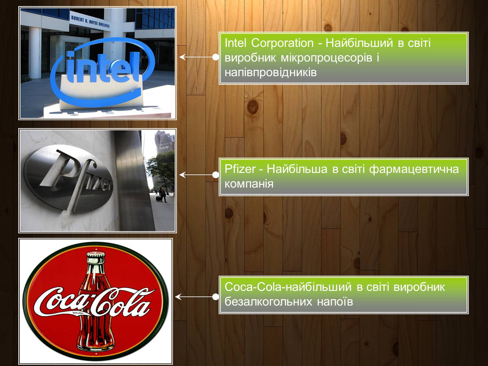 Презентація на тему «Made in the USA» - Слайд #7 Презентація на тему «Made in the USA» - Слайд #7