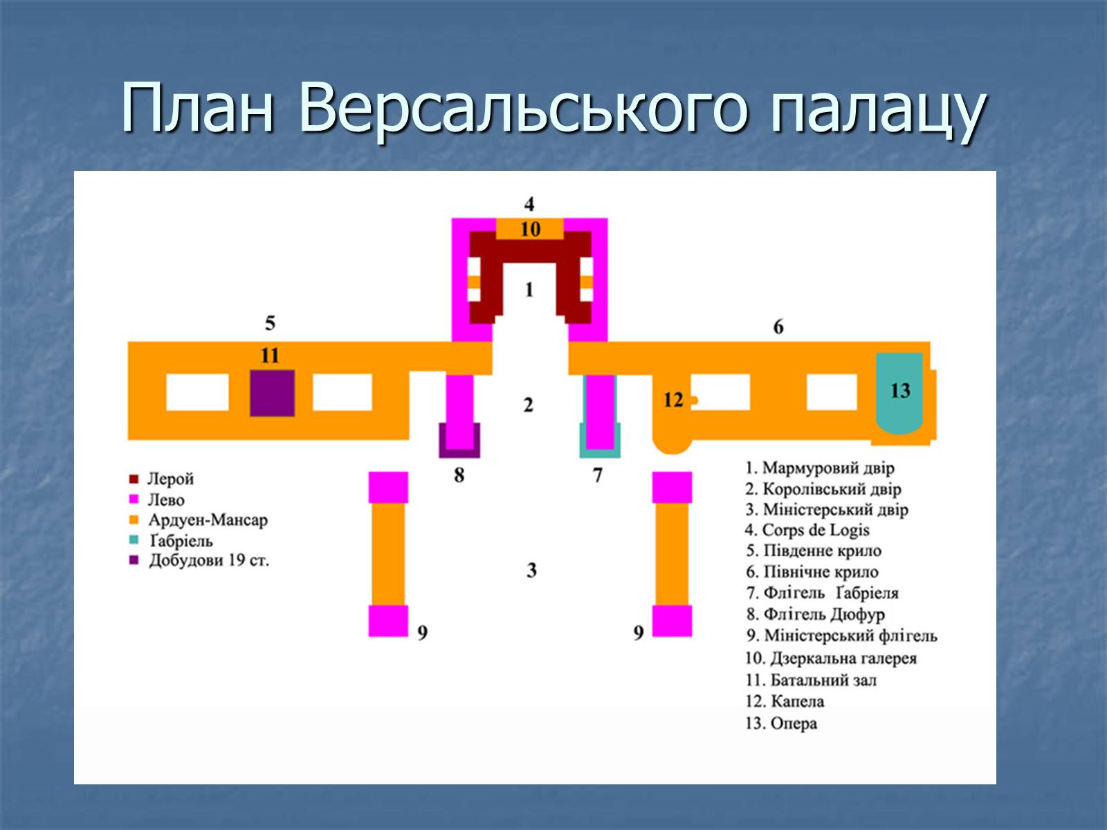 Презентація на тему «Версальський палац» (варіант 1) - Слайд #7 Презентація на тему «Версальський палац» (варіант 1) - Слайд #7